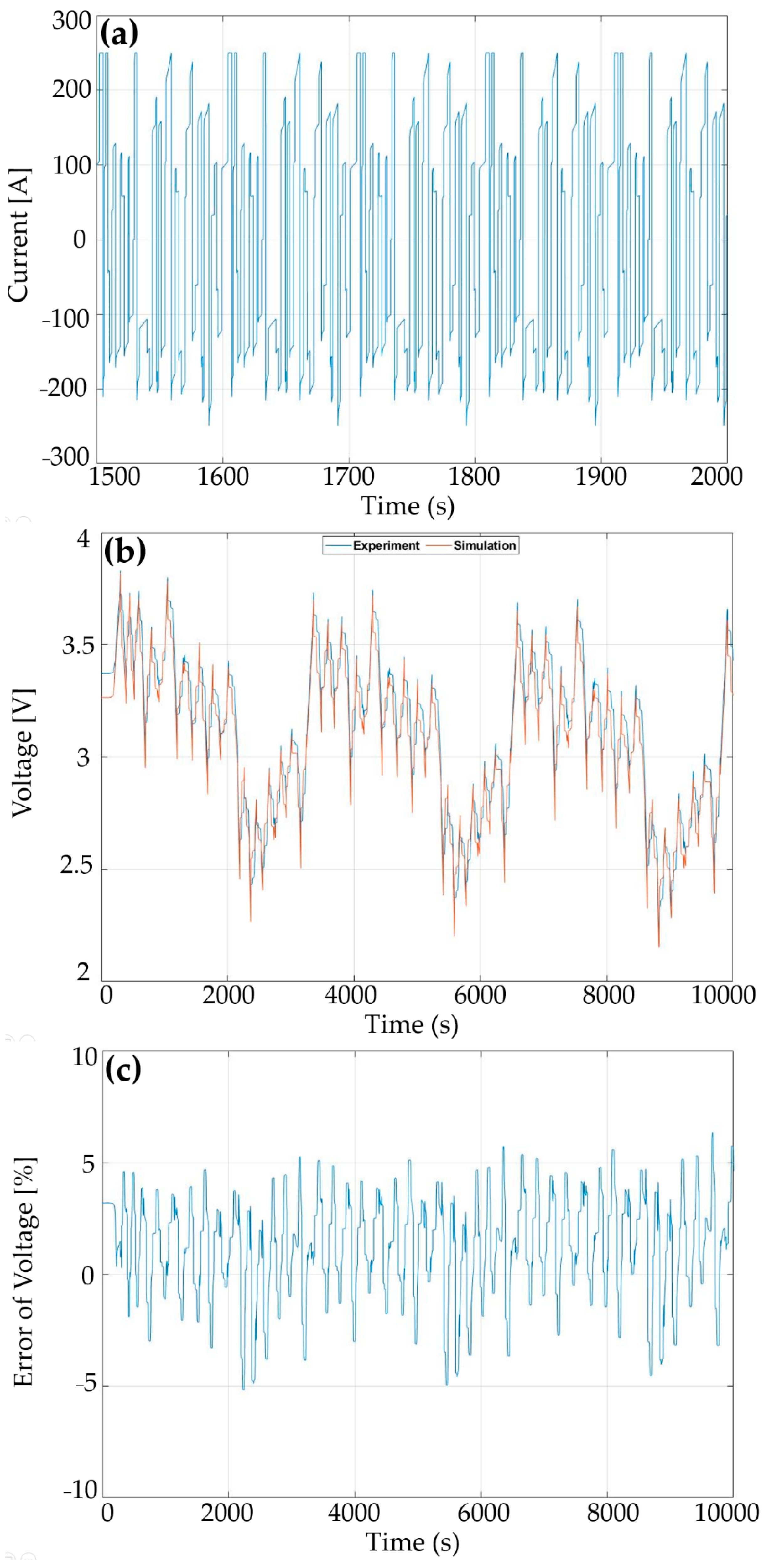 Energies 14 05924 g013