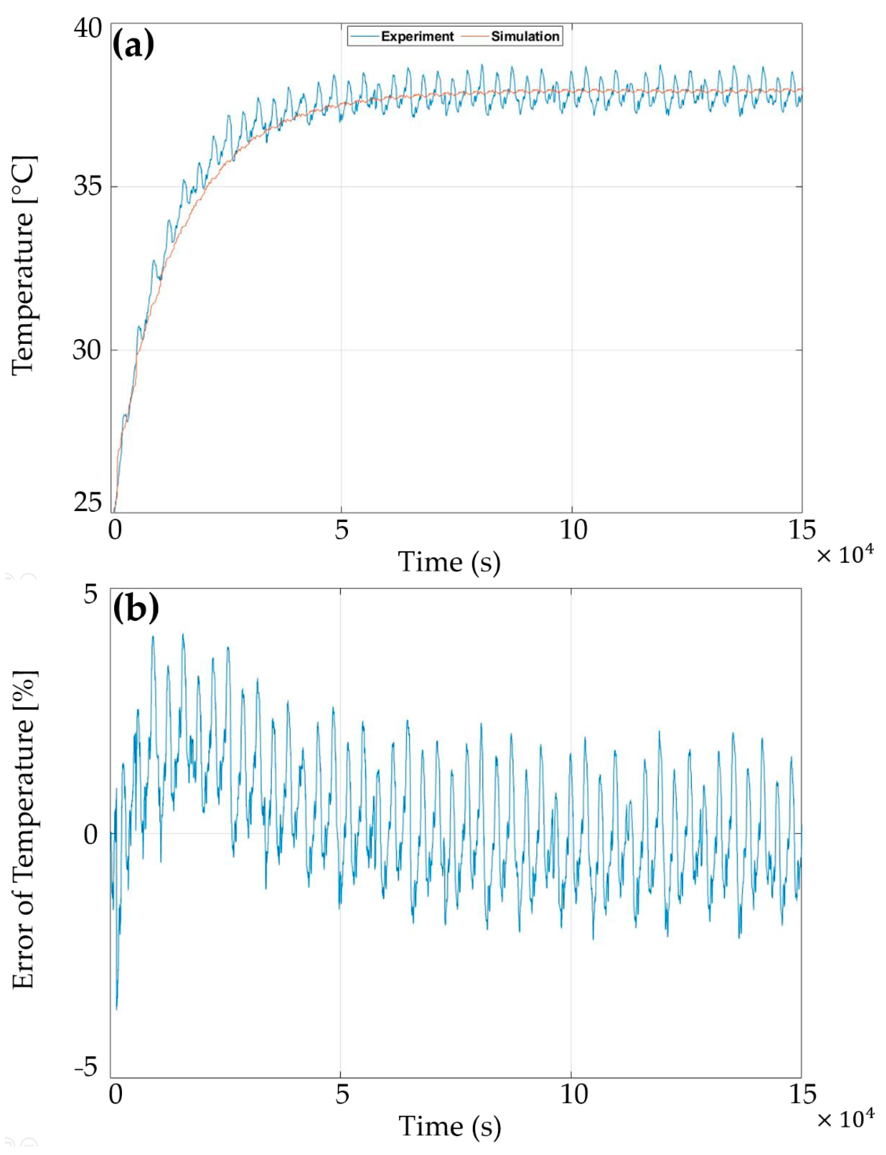 Energies 14 05924 g014