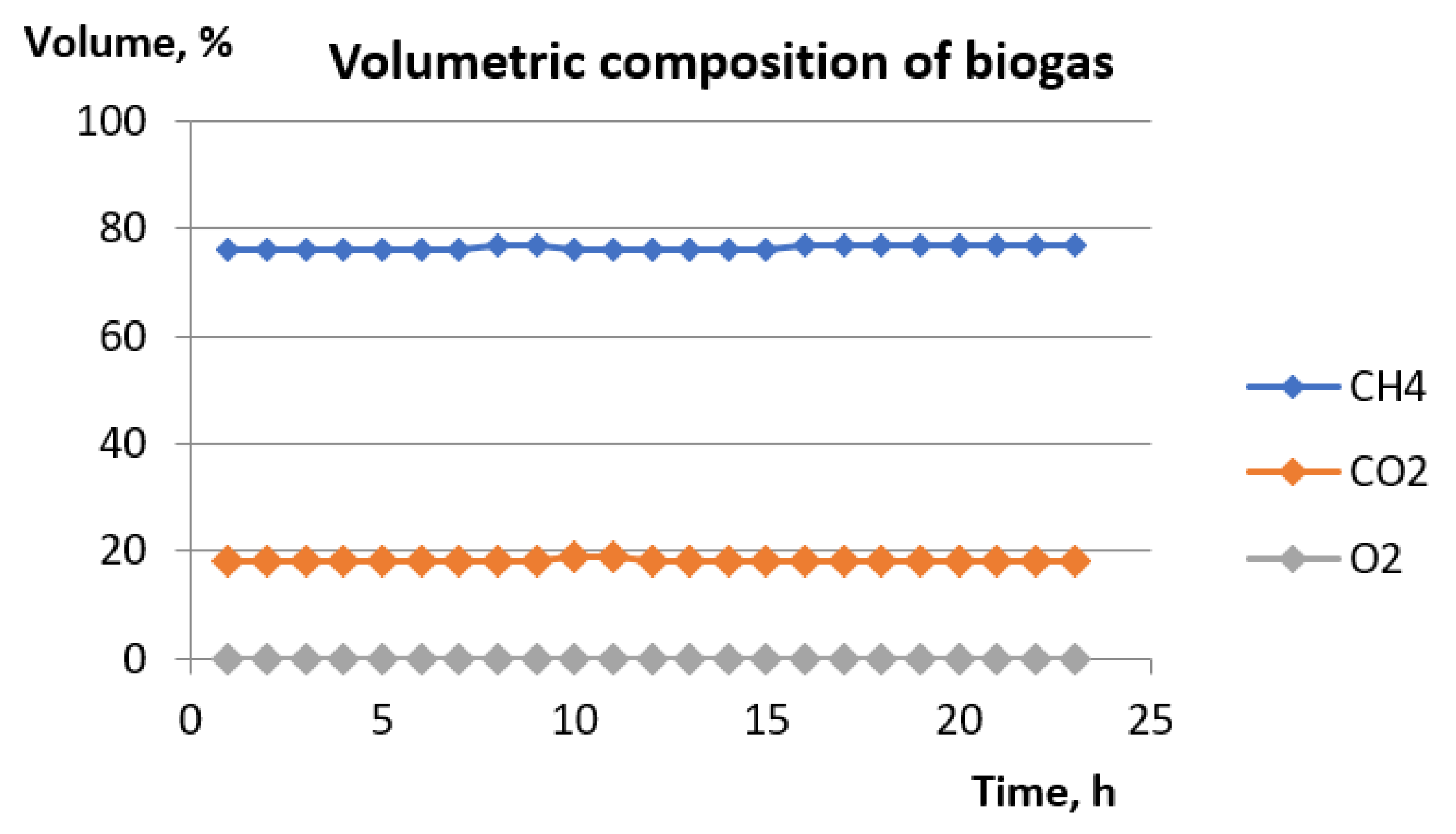 Energies 14 05929 g005