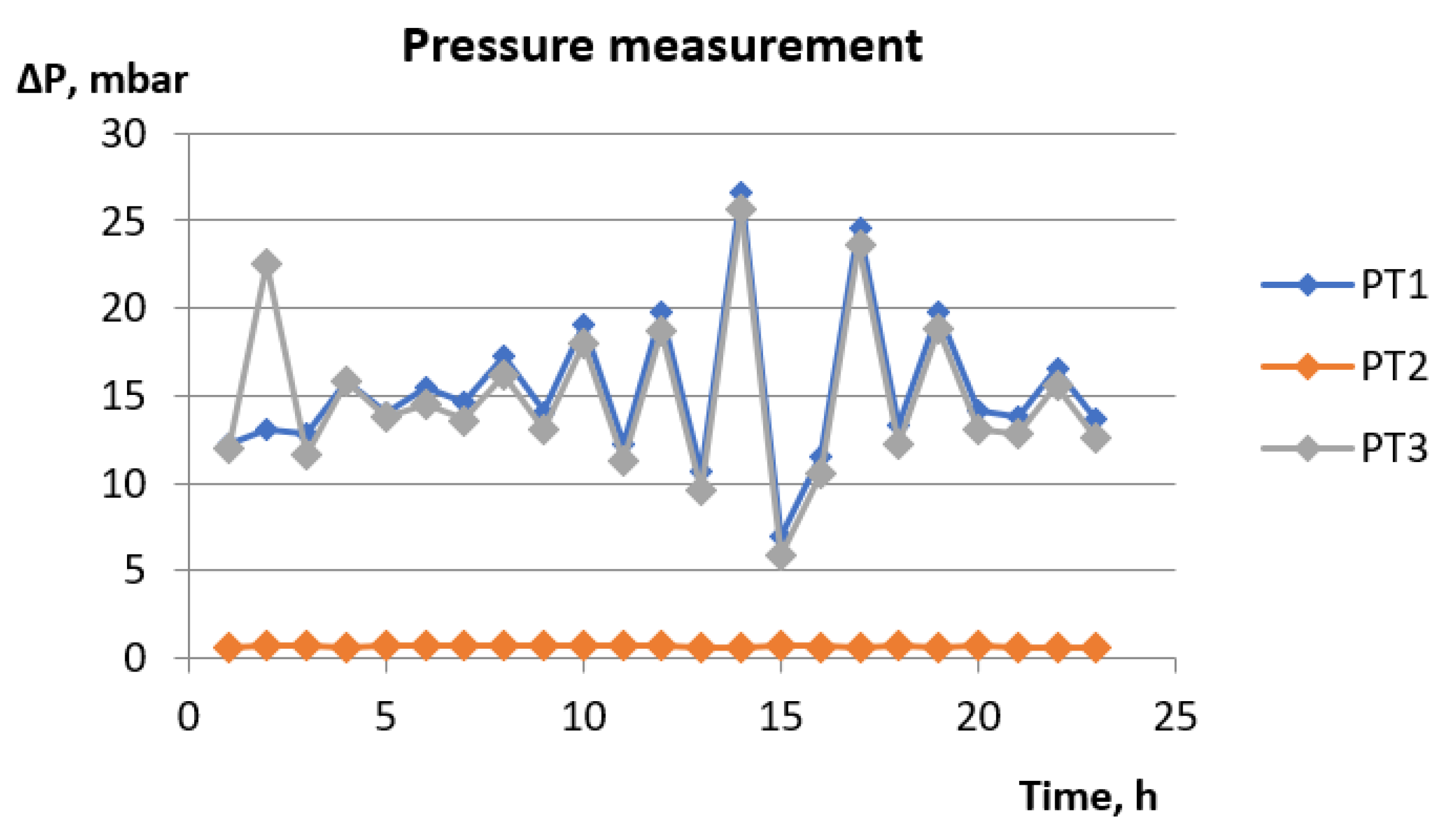 Energies 14 05929 g009