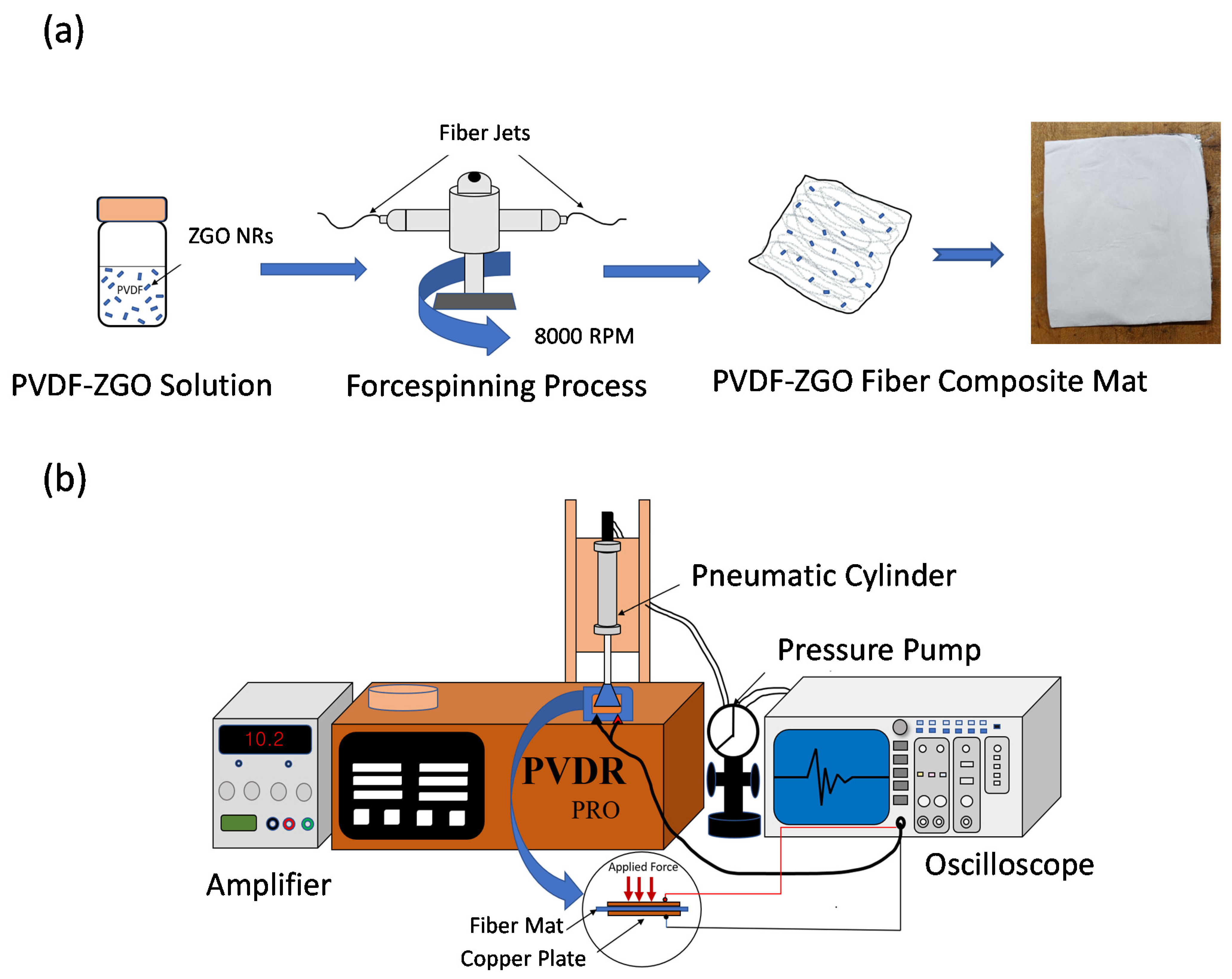 Energies 14 05936 g001