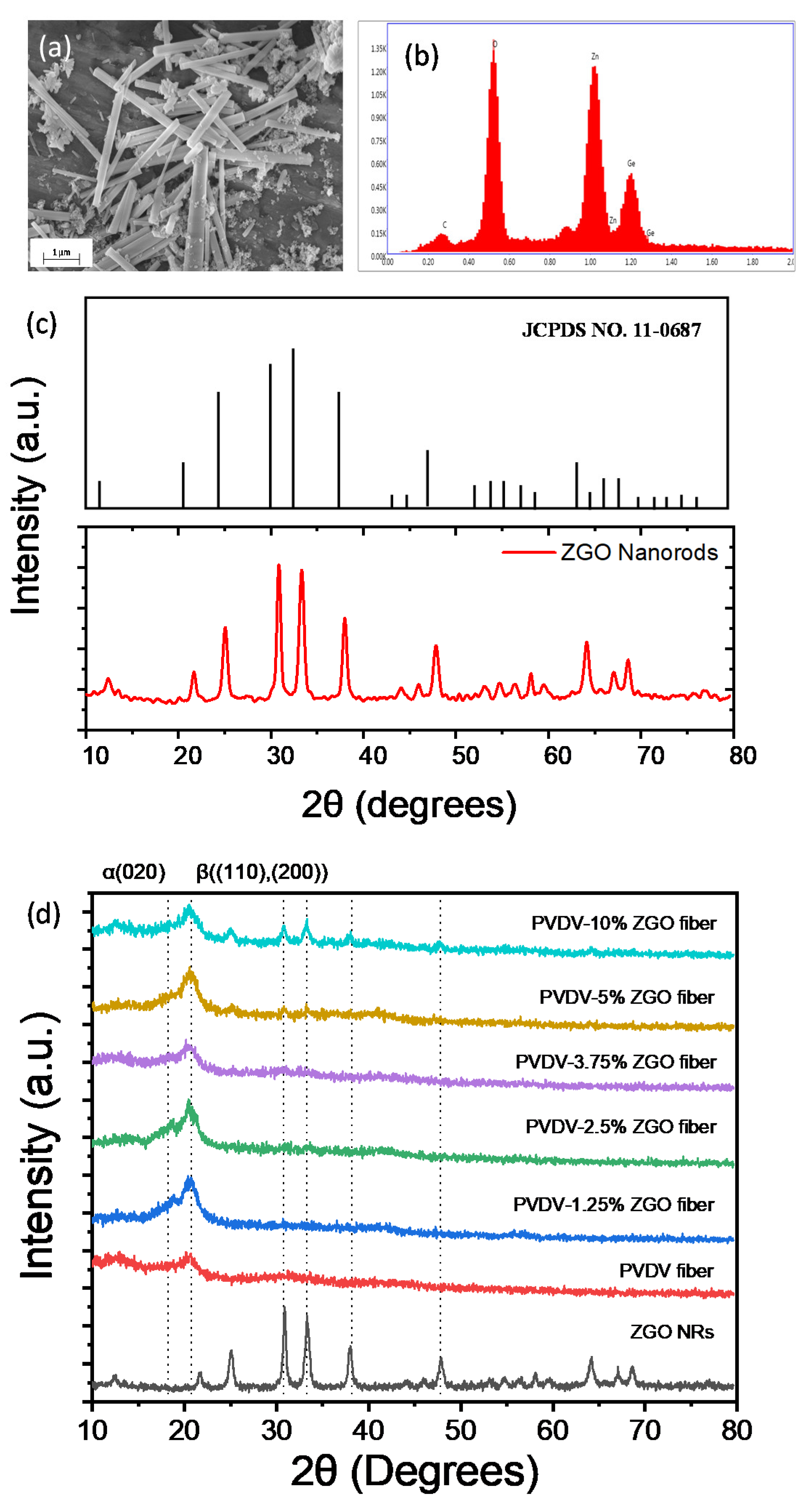 Energies 14 05936 g002