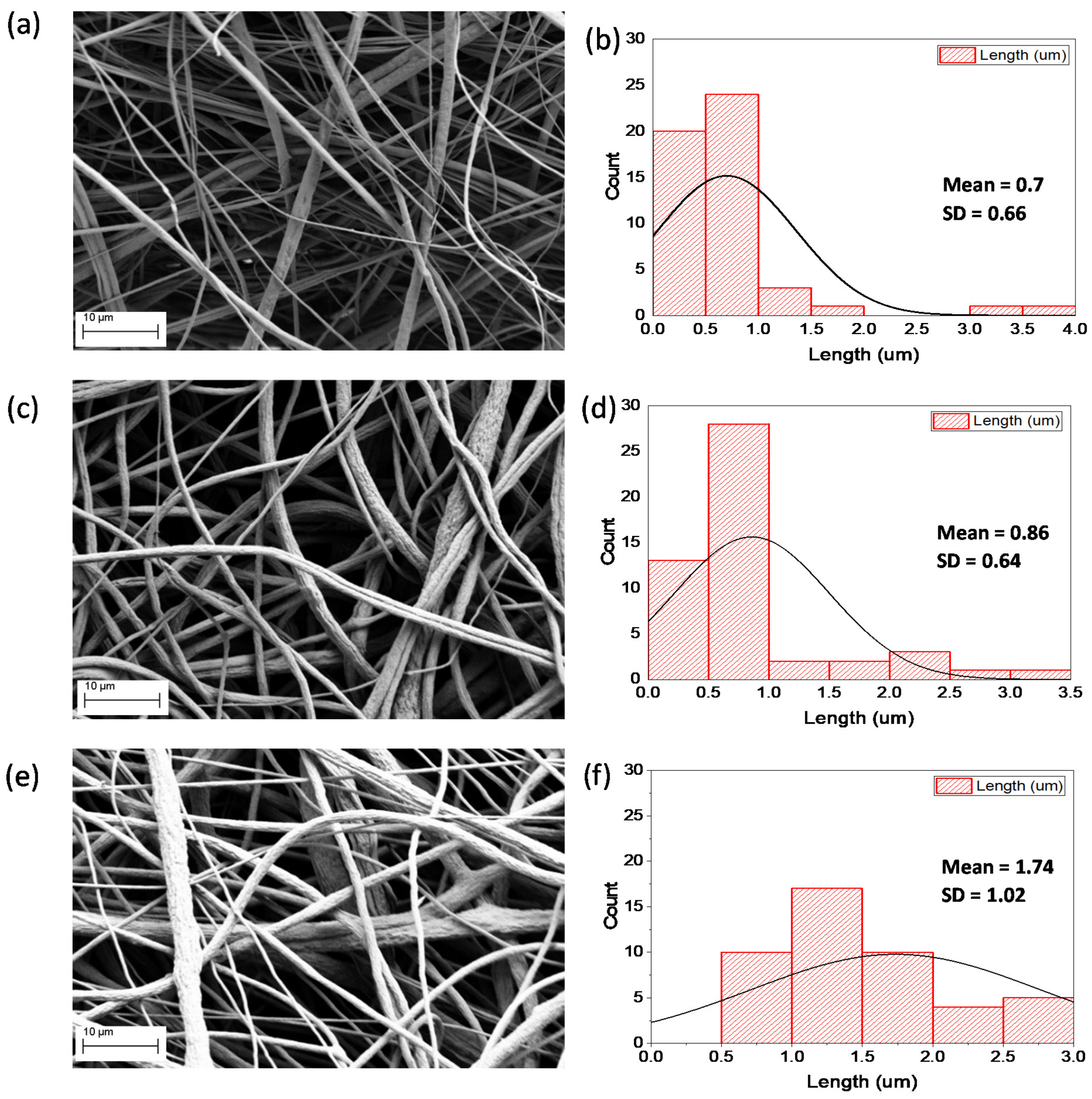 Energies 14 05936 g003a