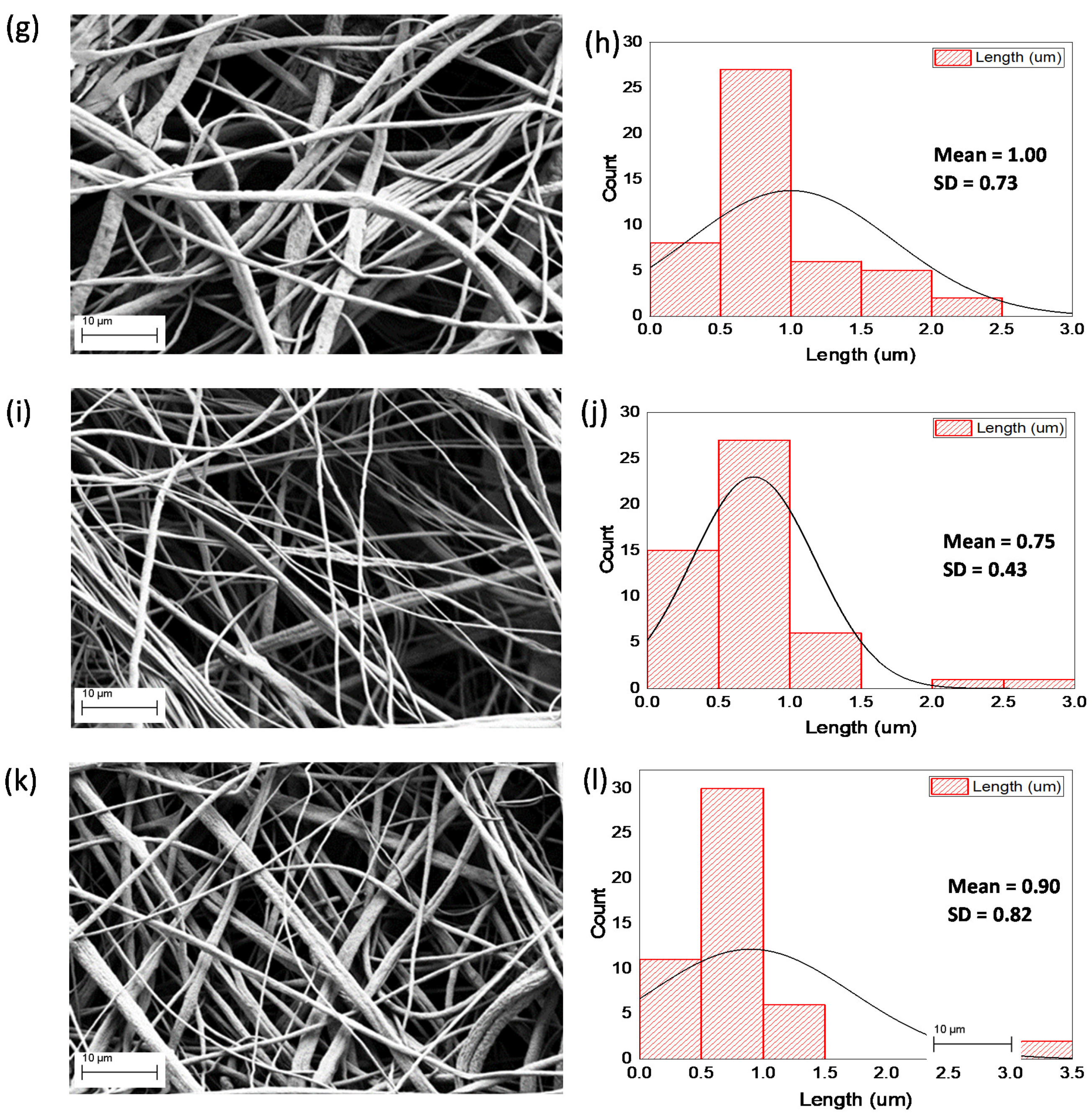 Energies 14 05936 g003b