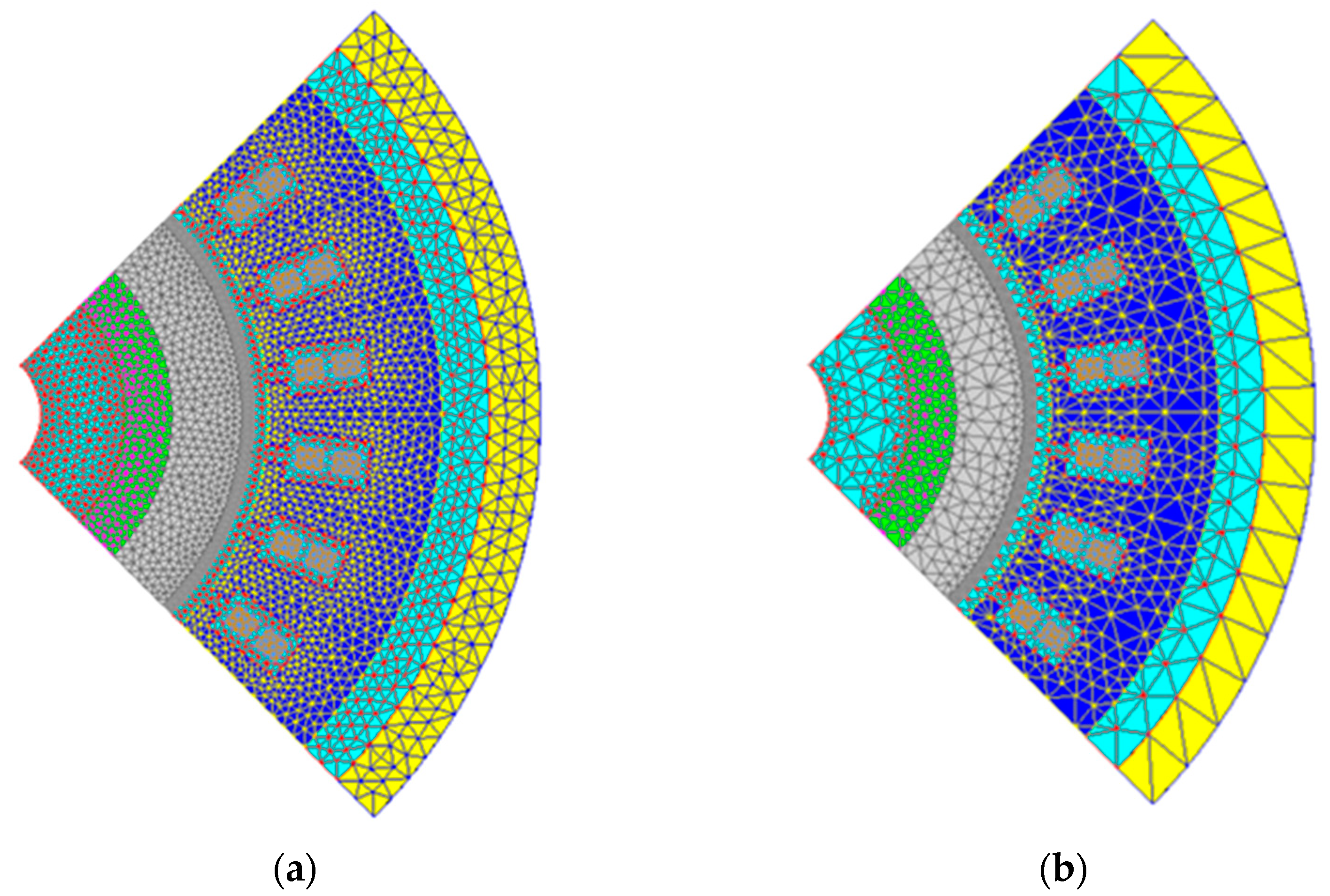 Energies 14 05939 g005