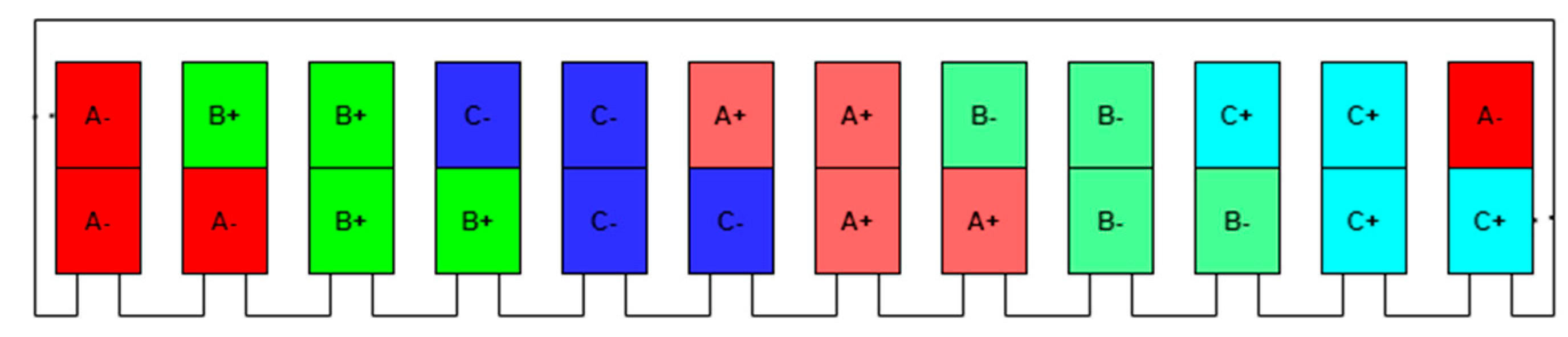 Energies 14 05939 g008