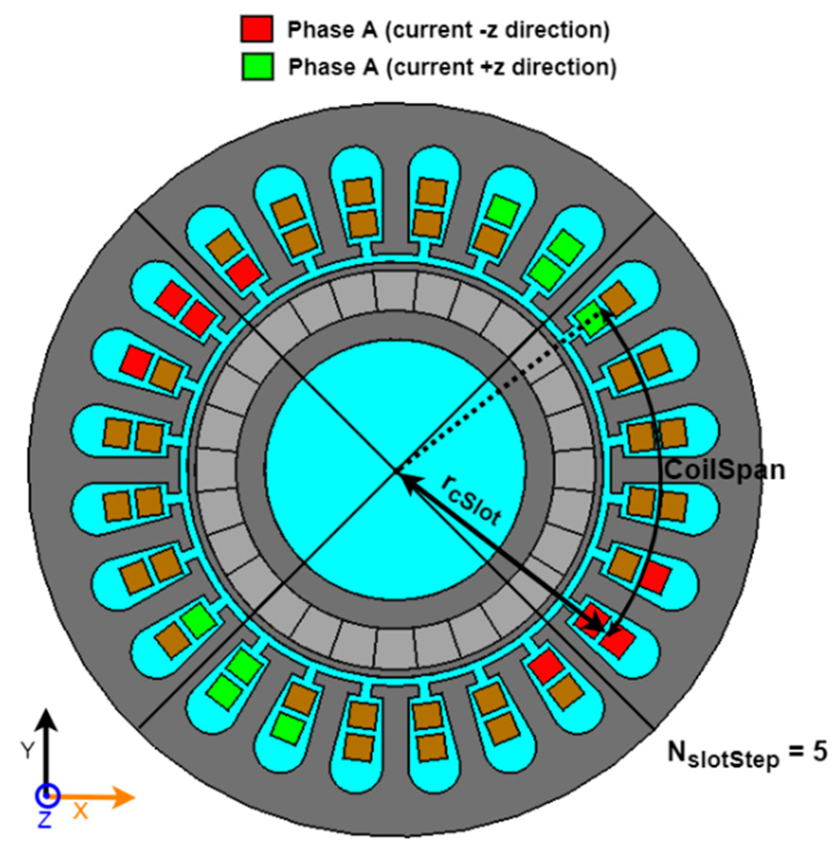 Energies 14 05939 g009