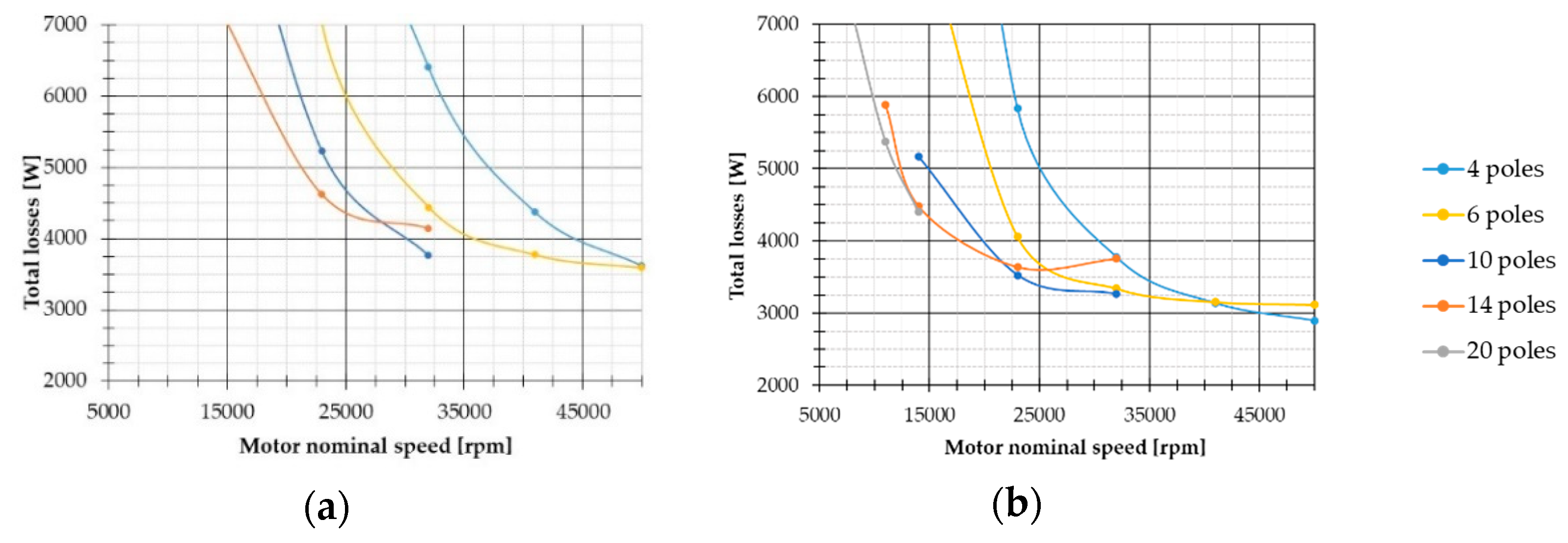 Energies 14 05939 g011a