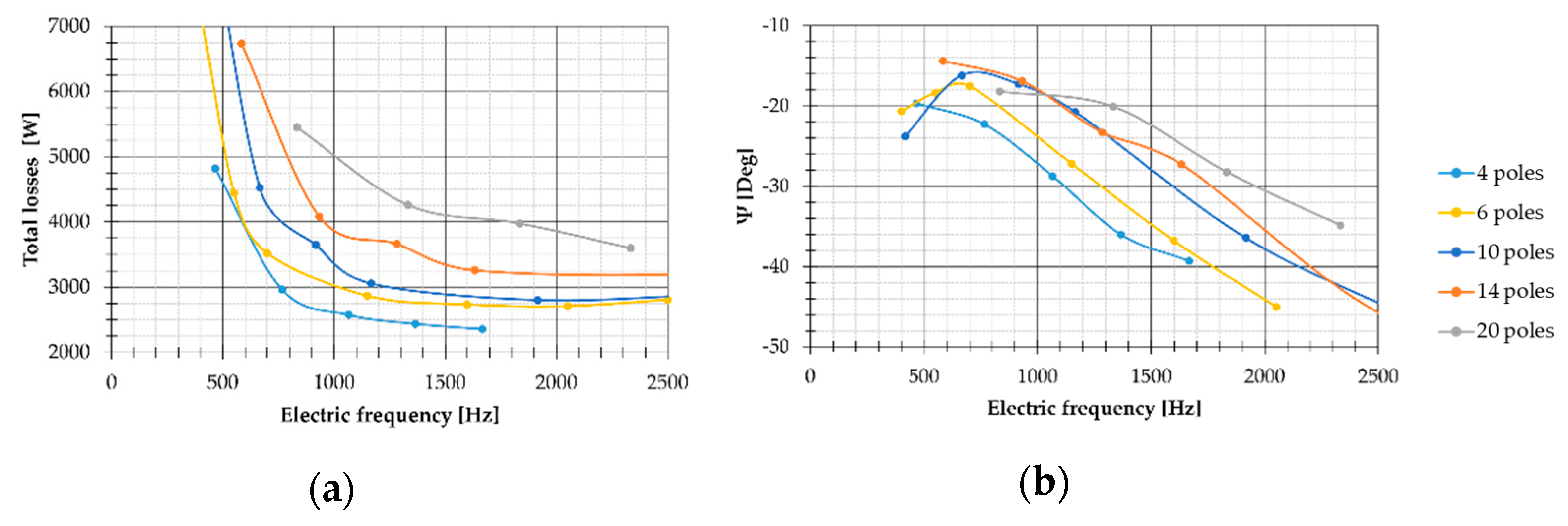 Energies 14 05939 g013