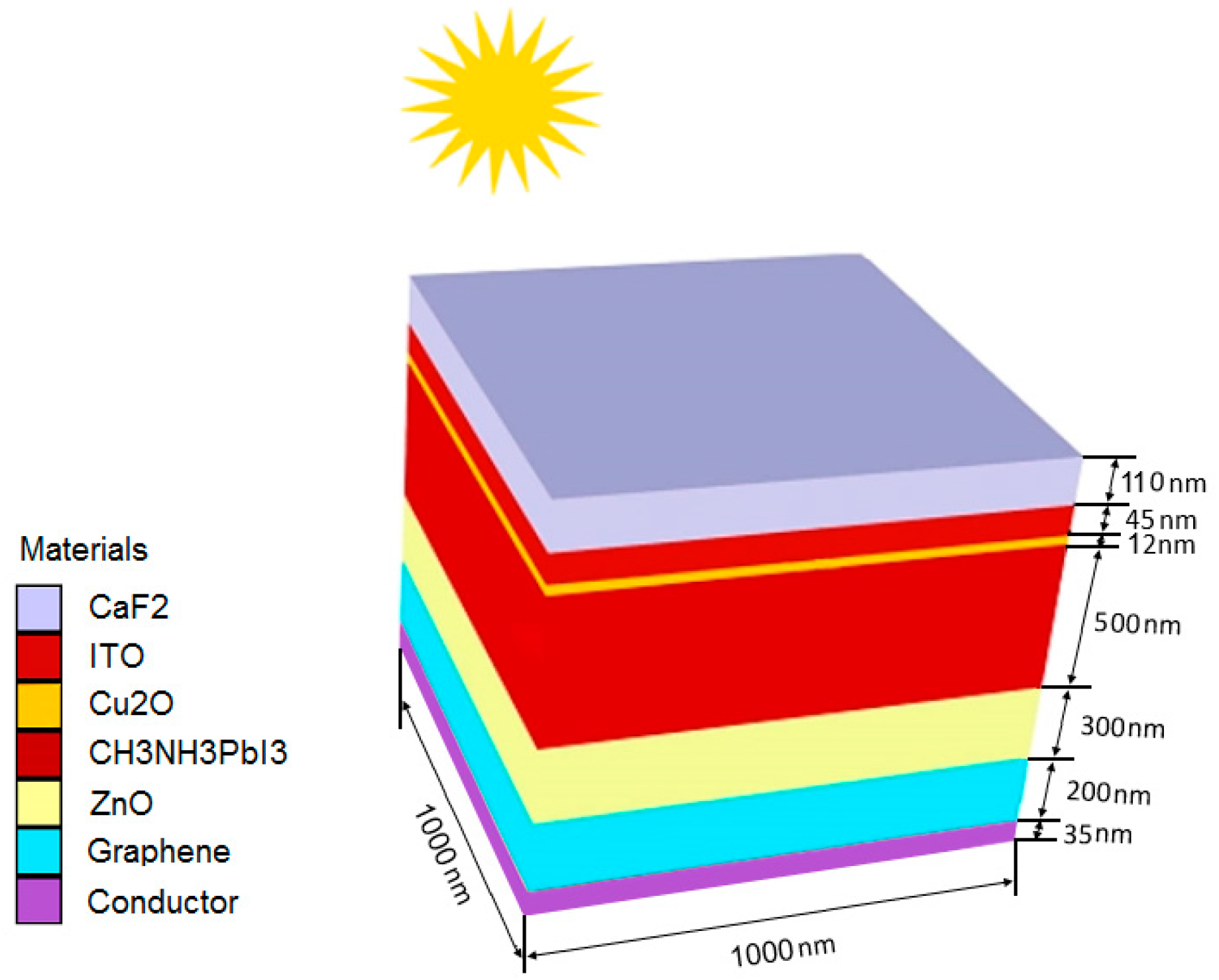 Energies 14 05944 g001