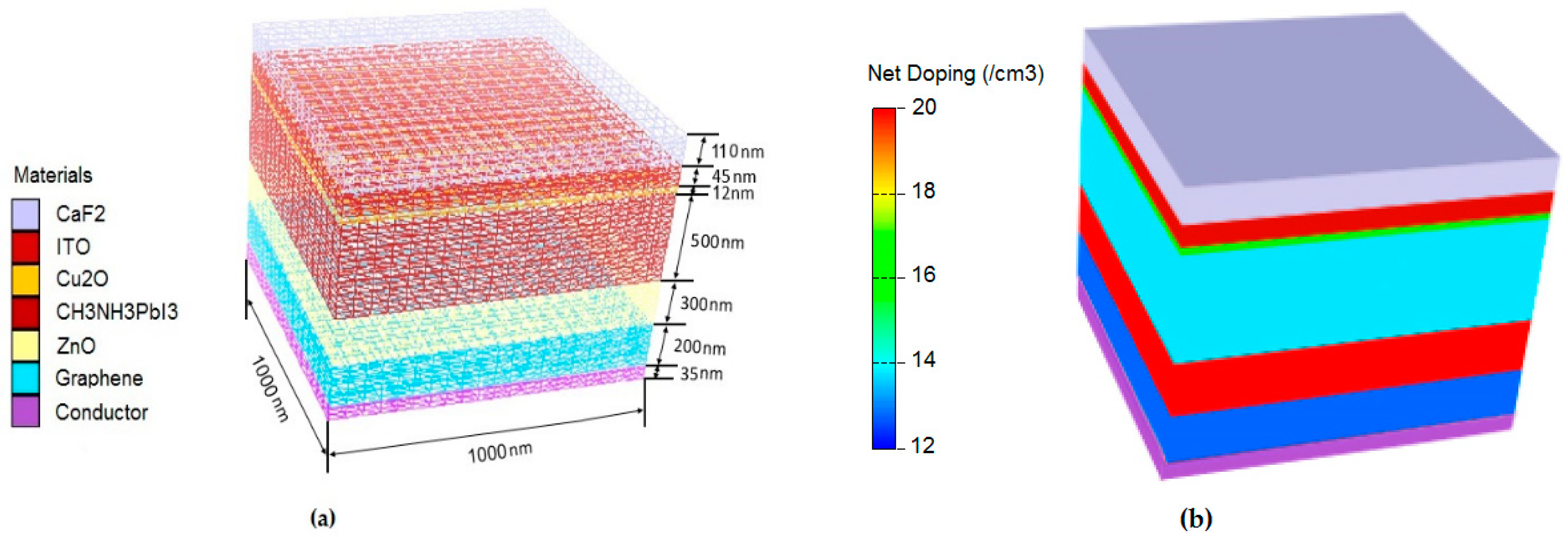 Energies 14 05944 g002