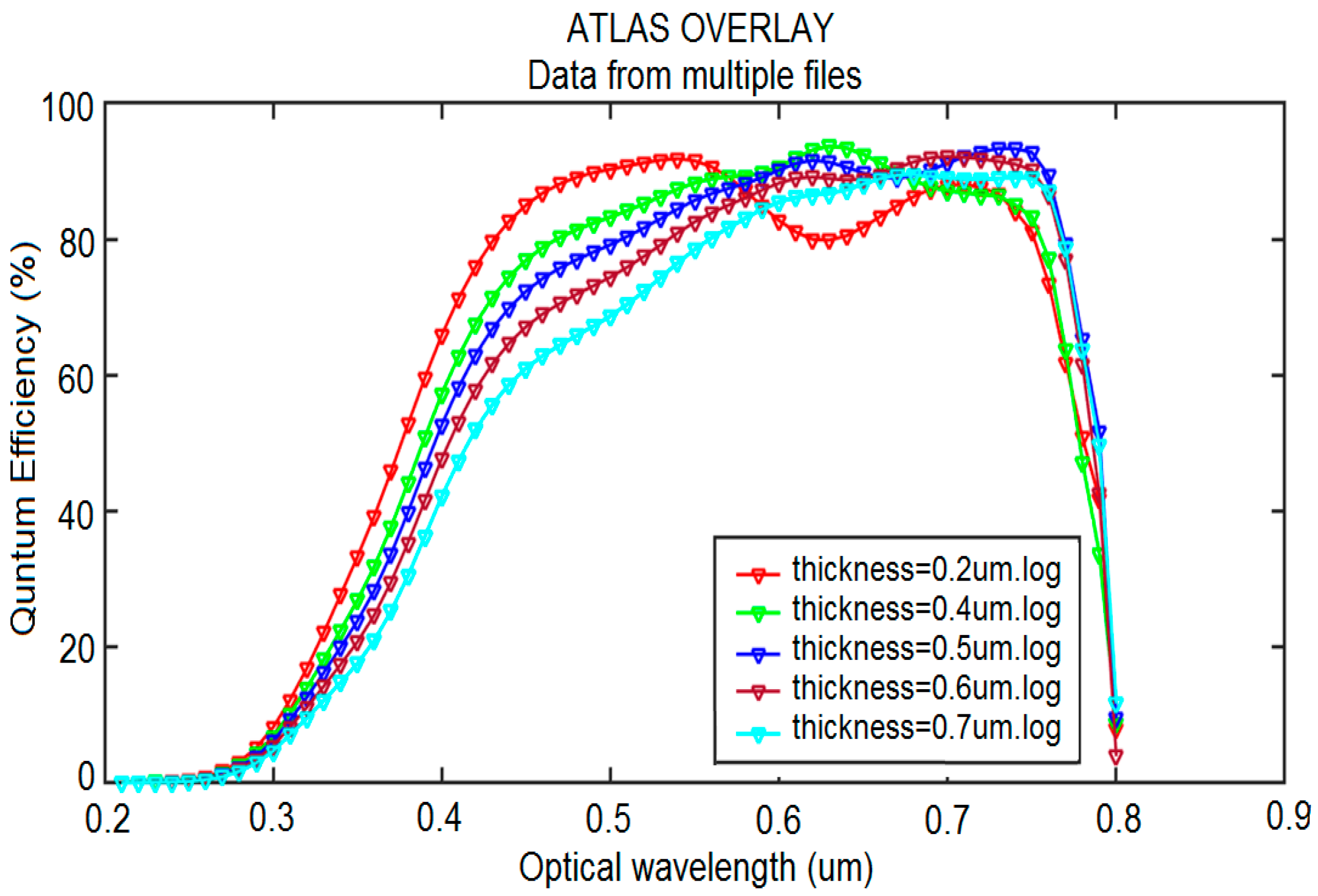 Energies 14 05944 g005
