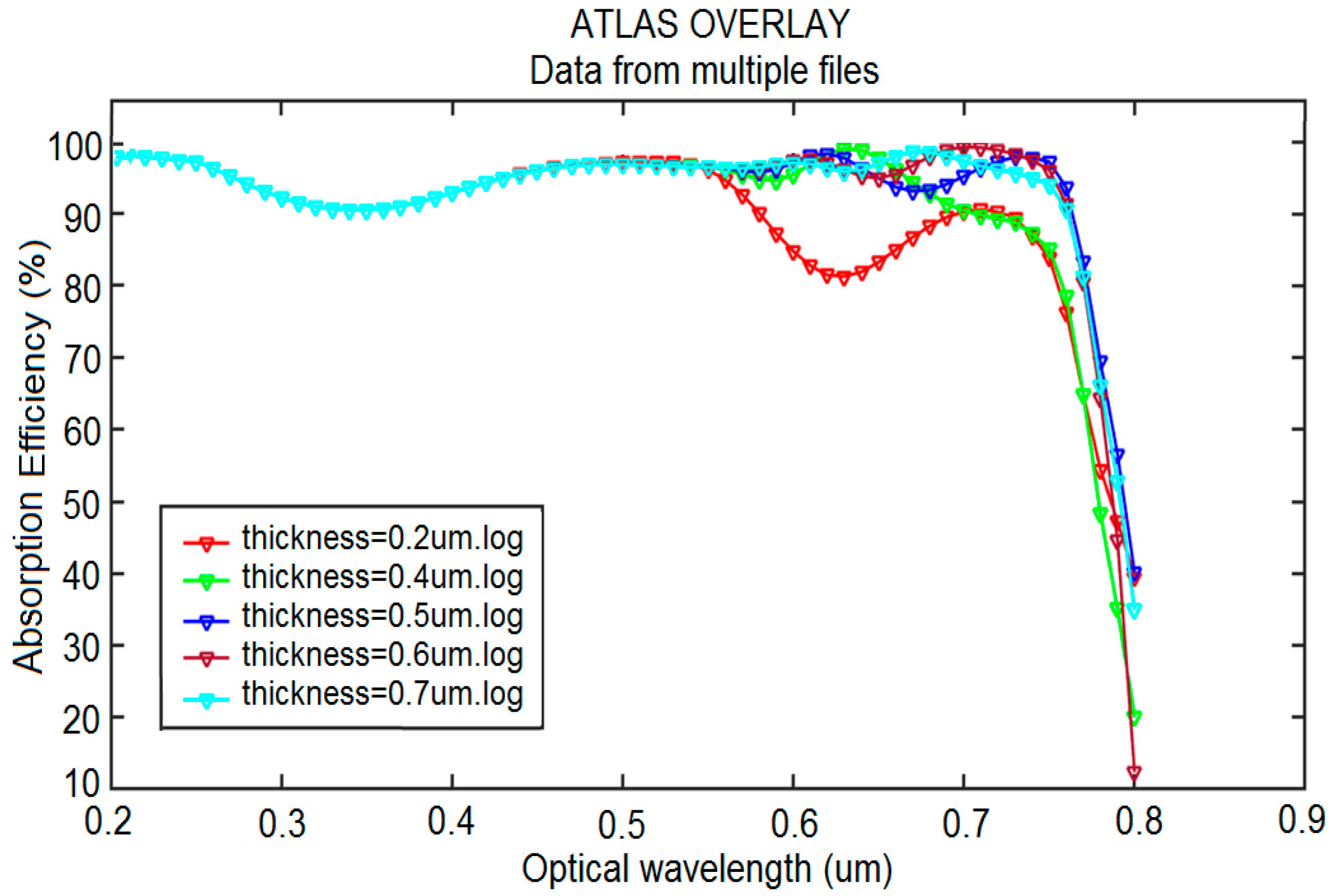 Energies 14 05944 g006