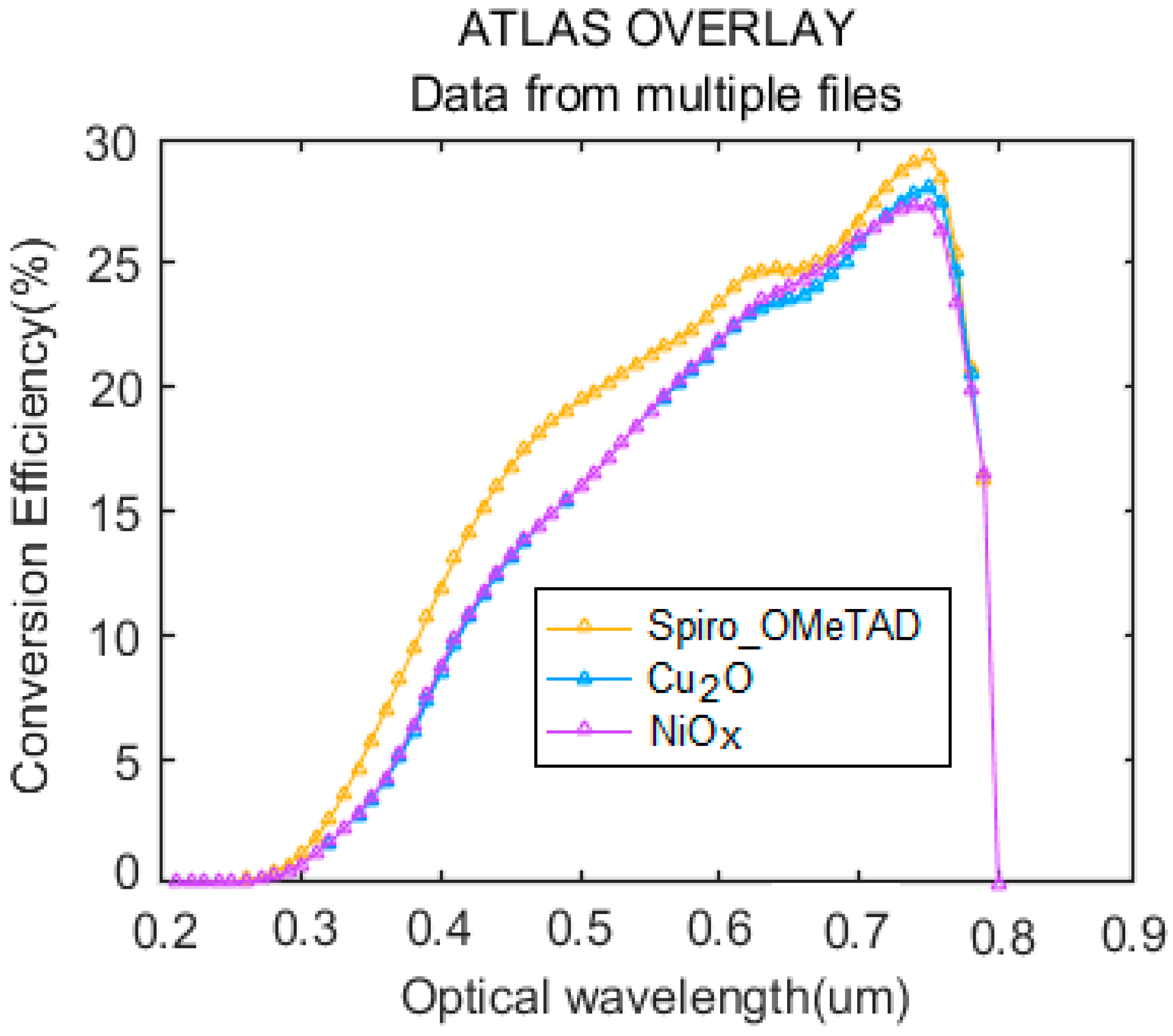 Energies 14 05944 g007
