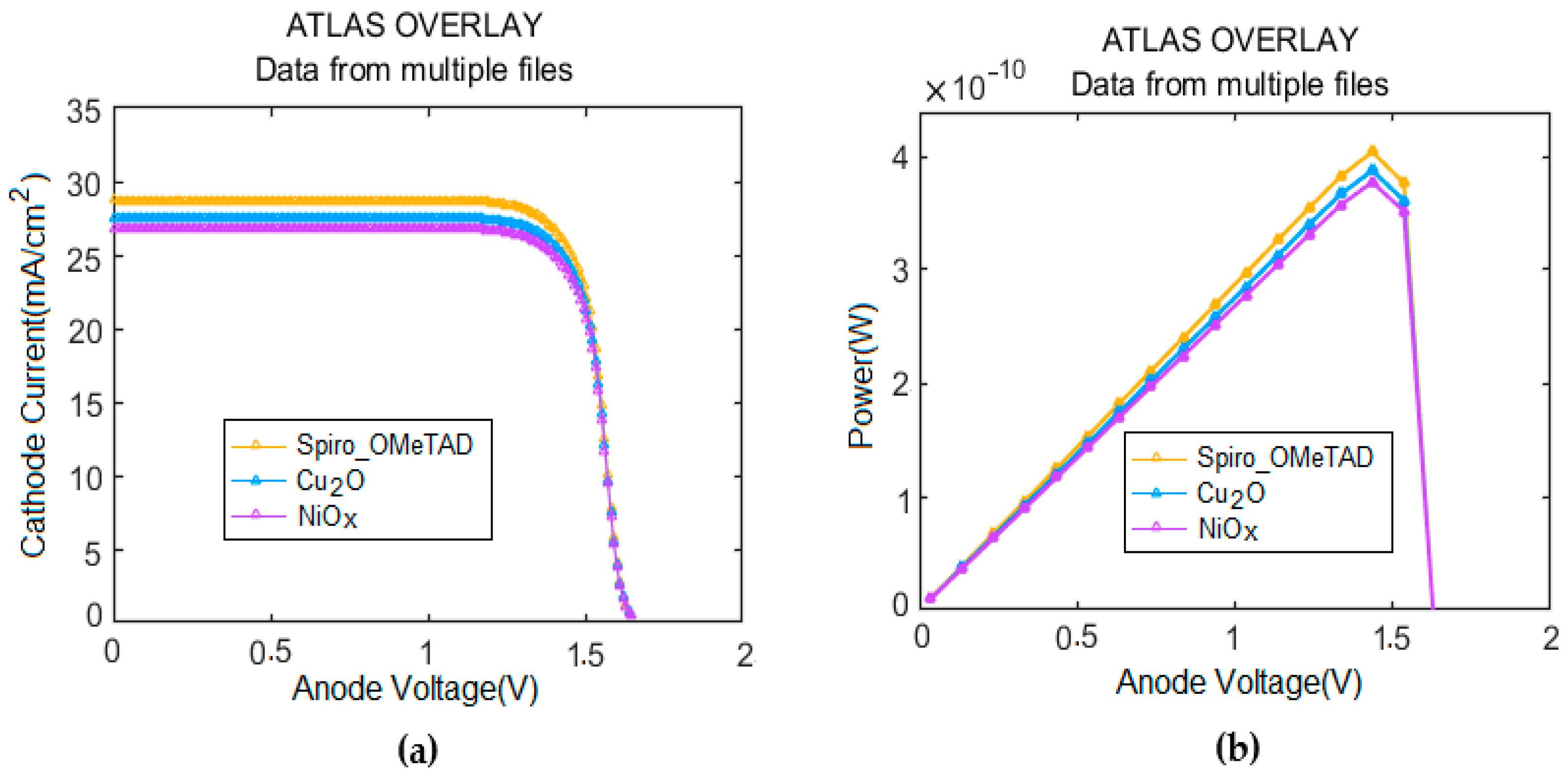 Energies 14 05944 g009