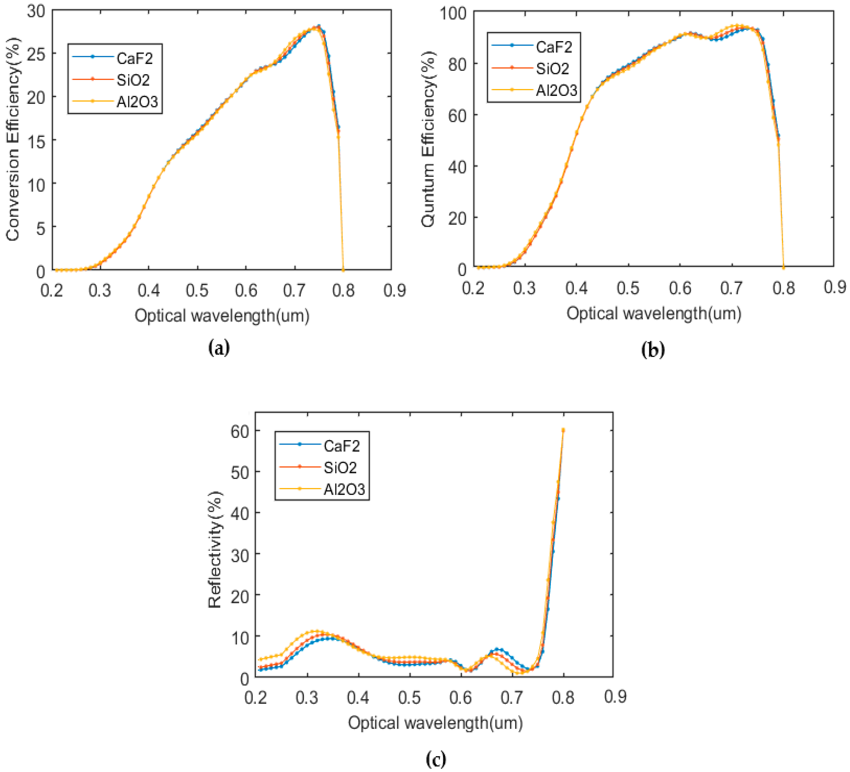 Energies 14 05944 g010