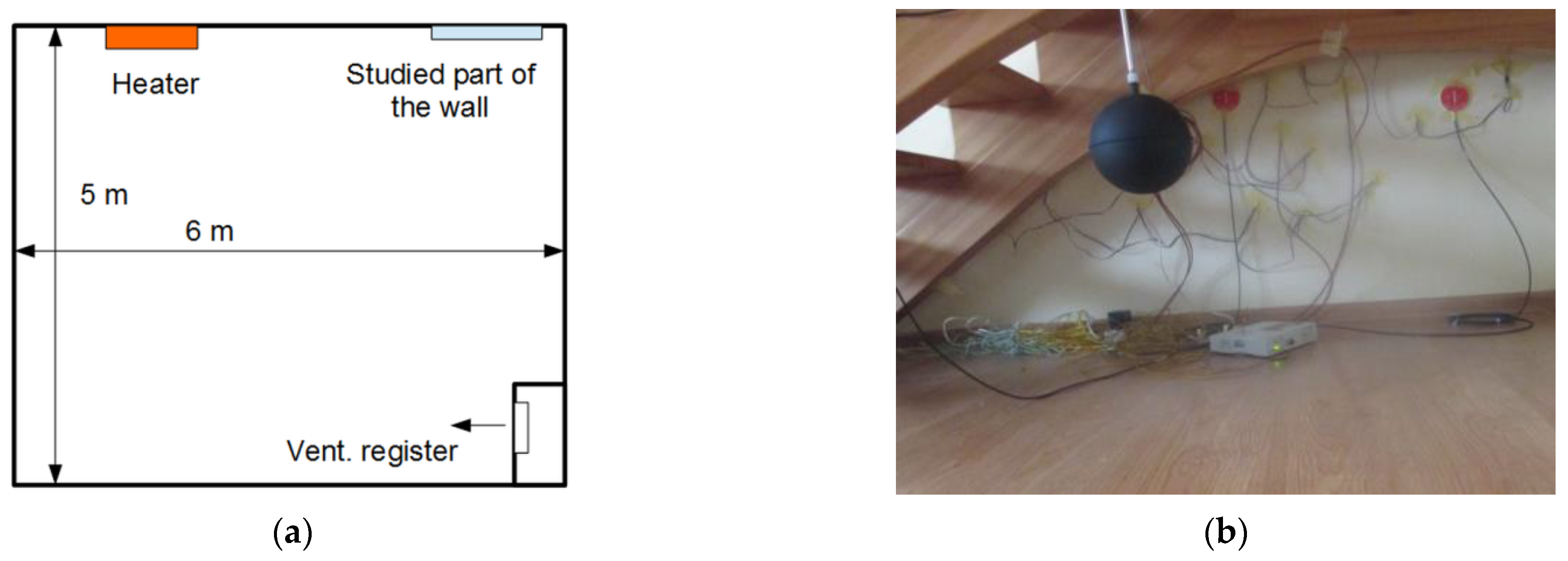 Energies 14 05953 g003