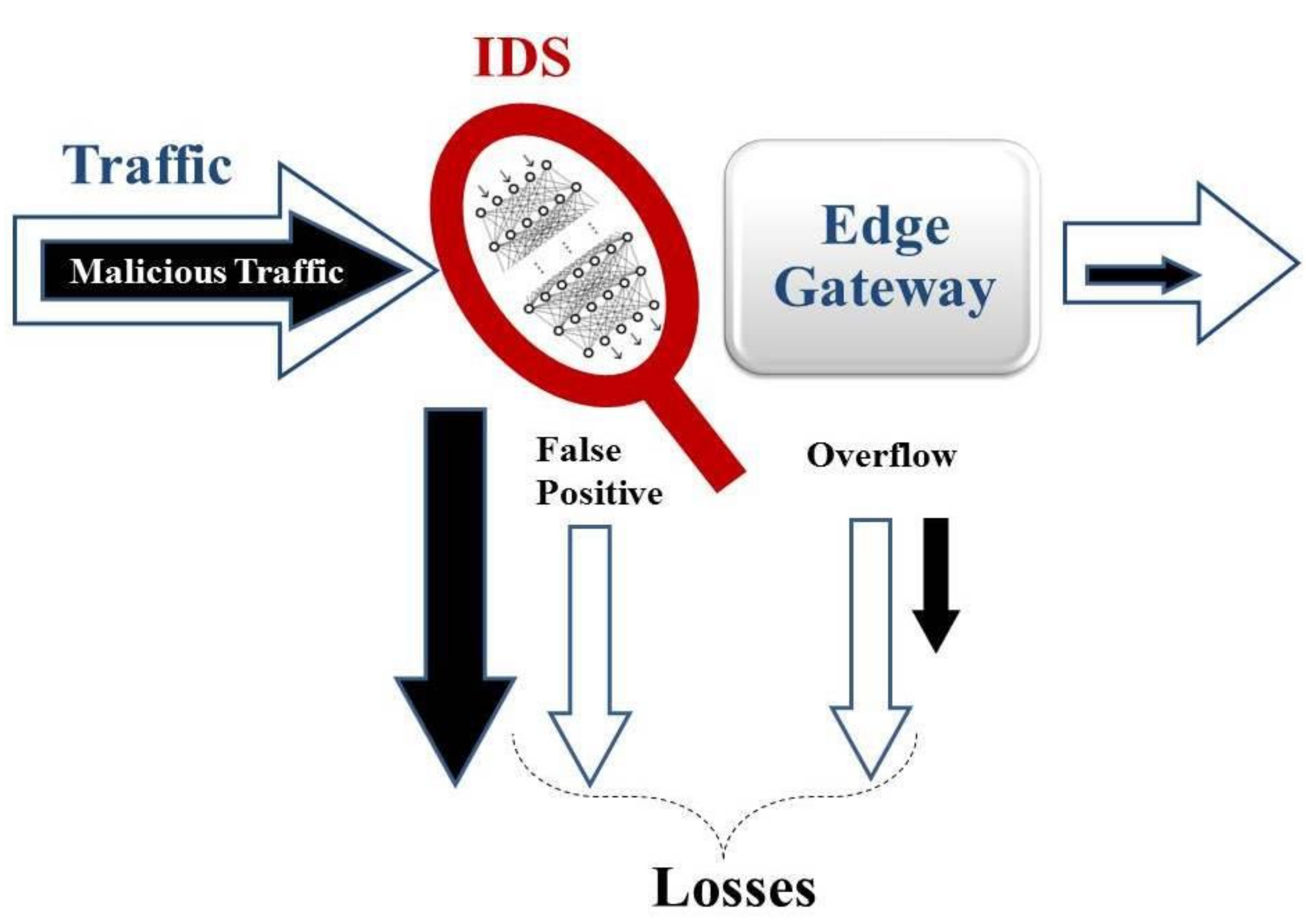 Energies 14 05954 g001