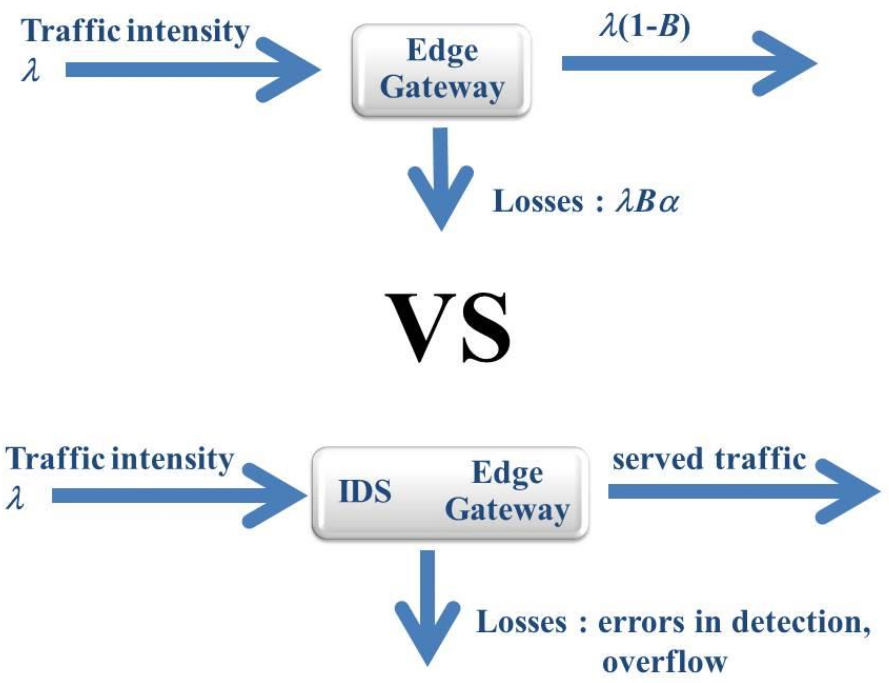 Energies 14 05954 g002
