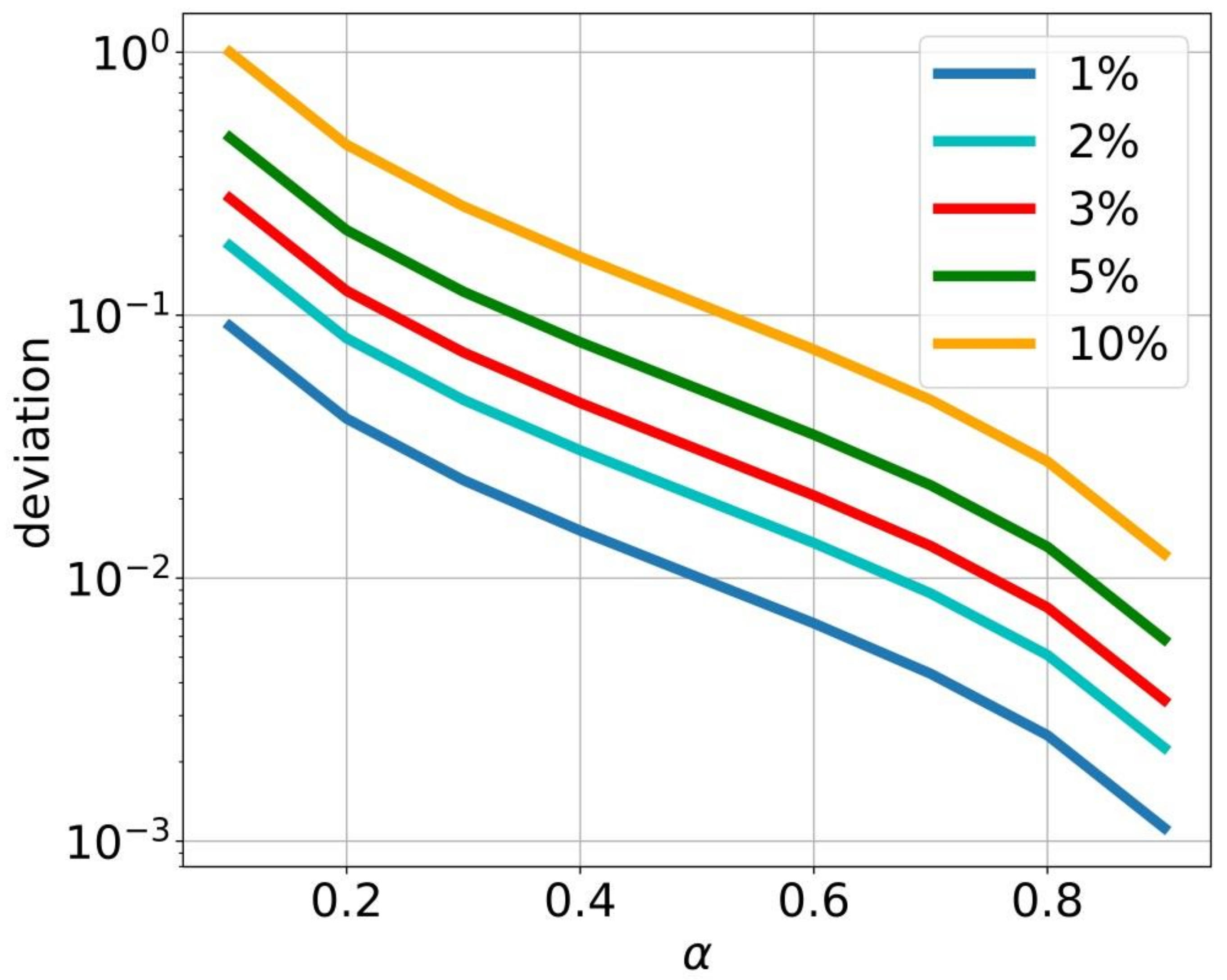 Energies 14 05954 g004