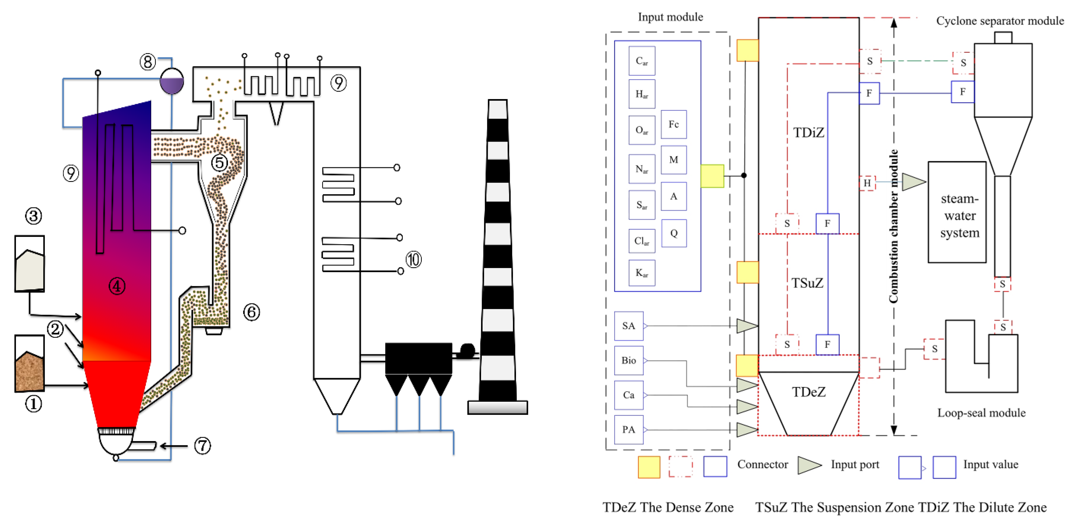 Energies 14 05962 g001