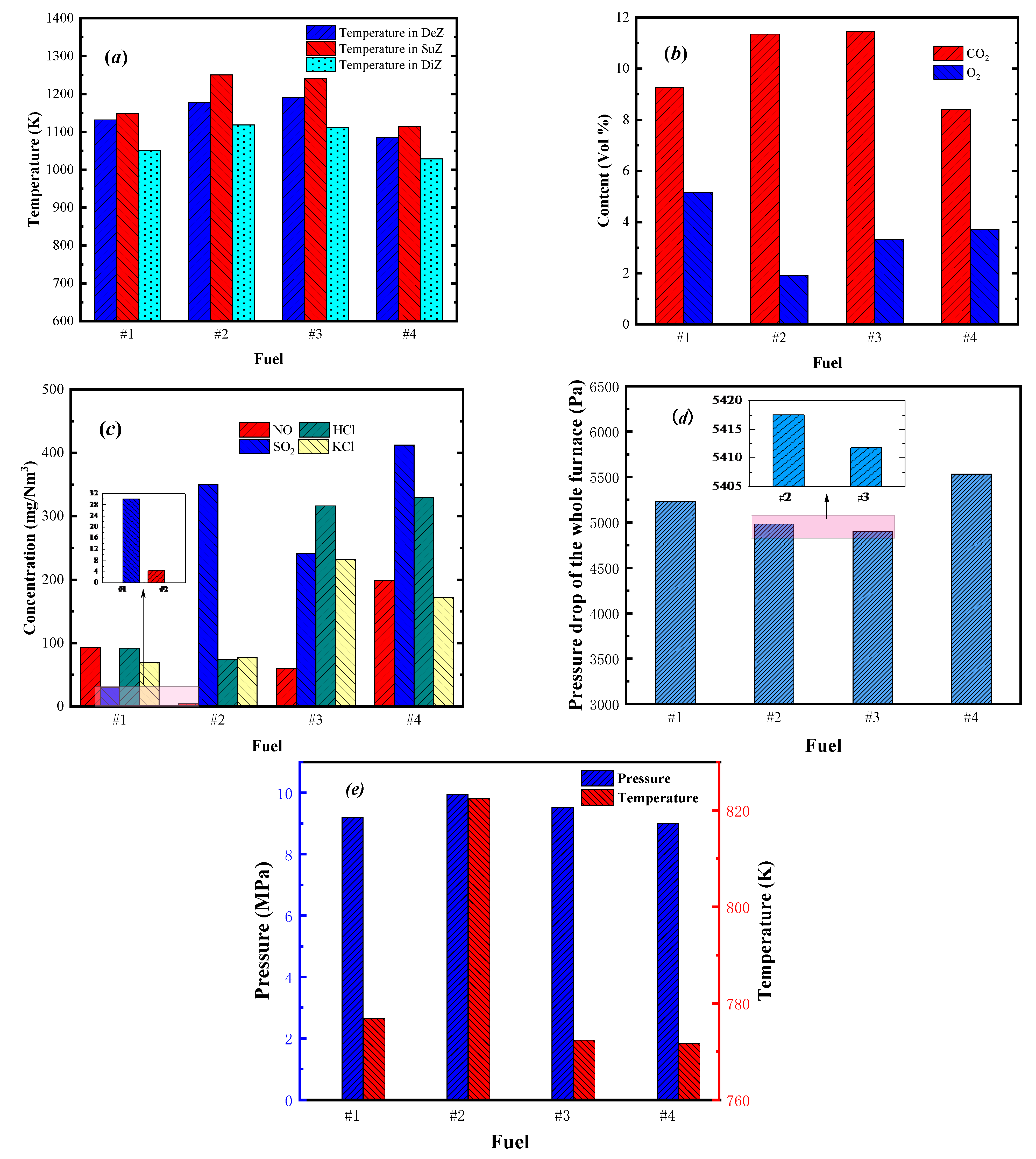Energies 14 05962 g002