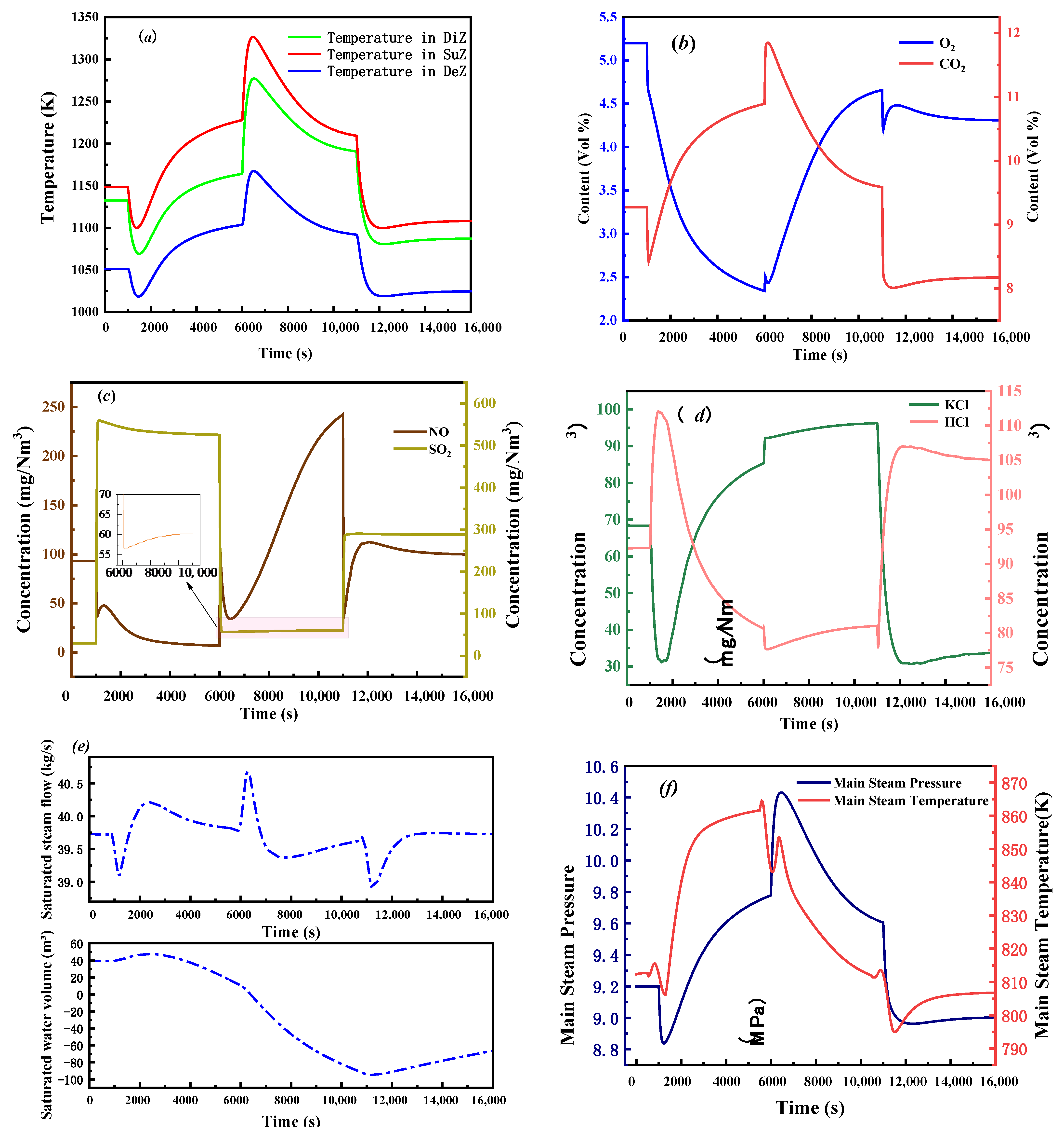 Energies 14 05962 g004
