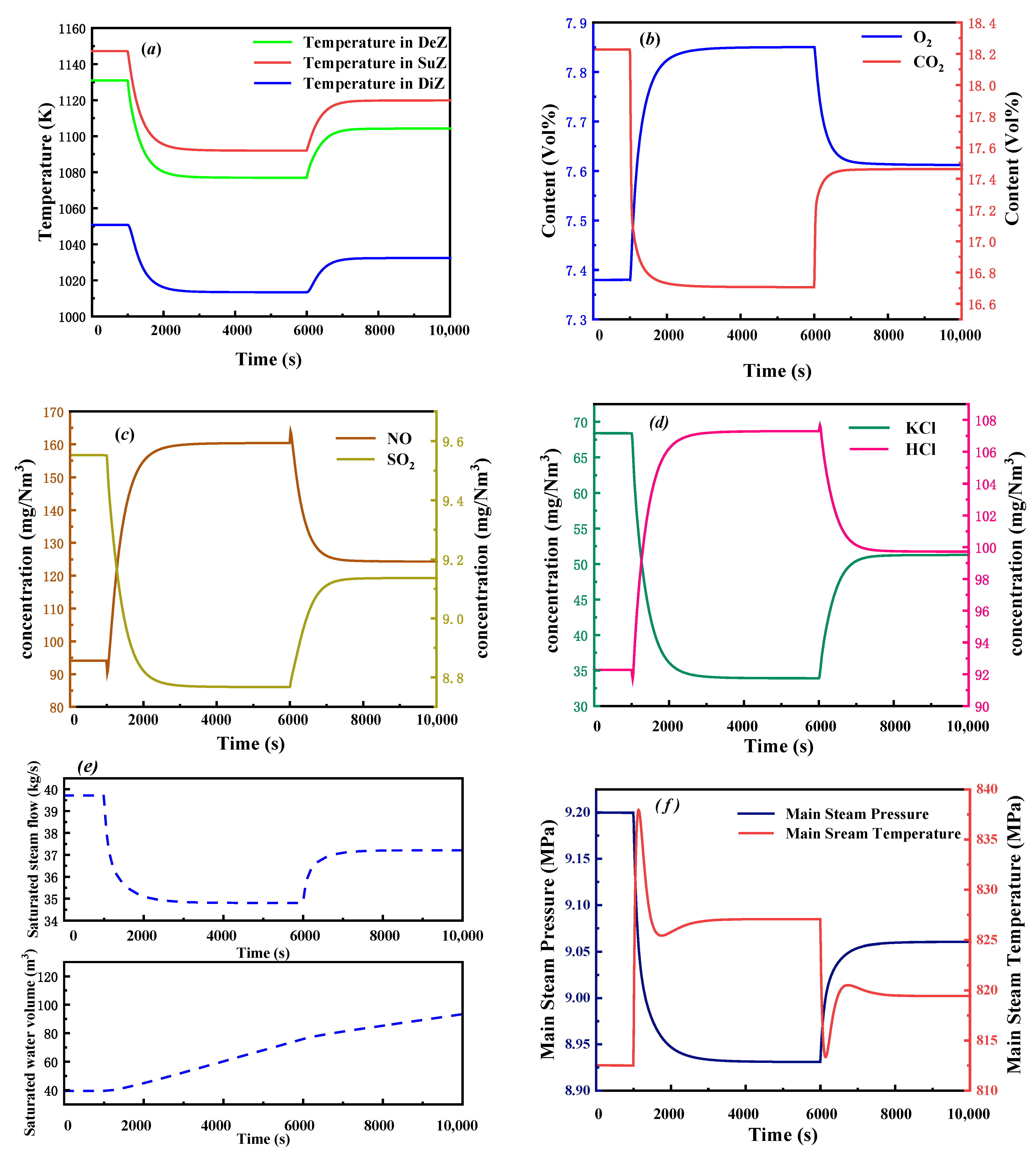 Energies 14 05962 g005