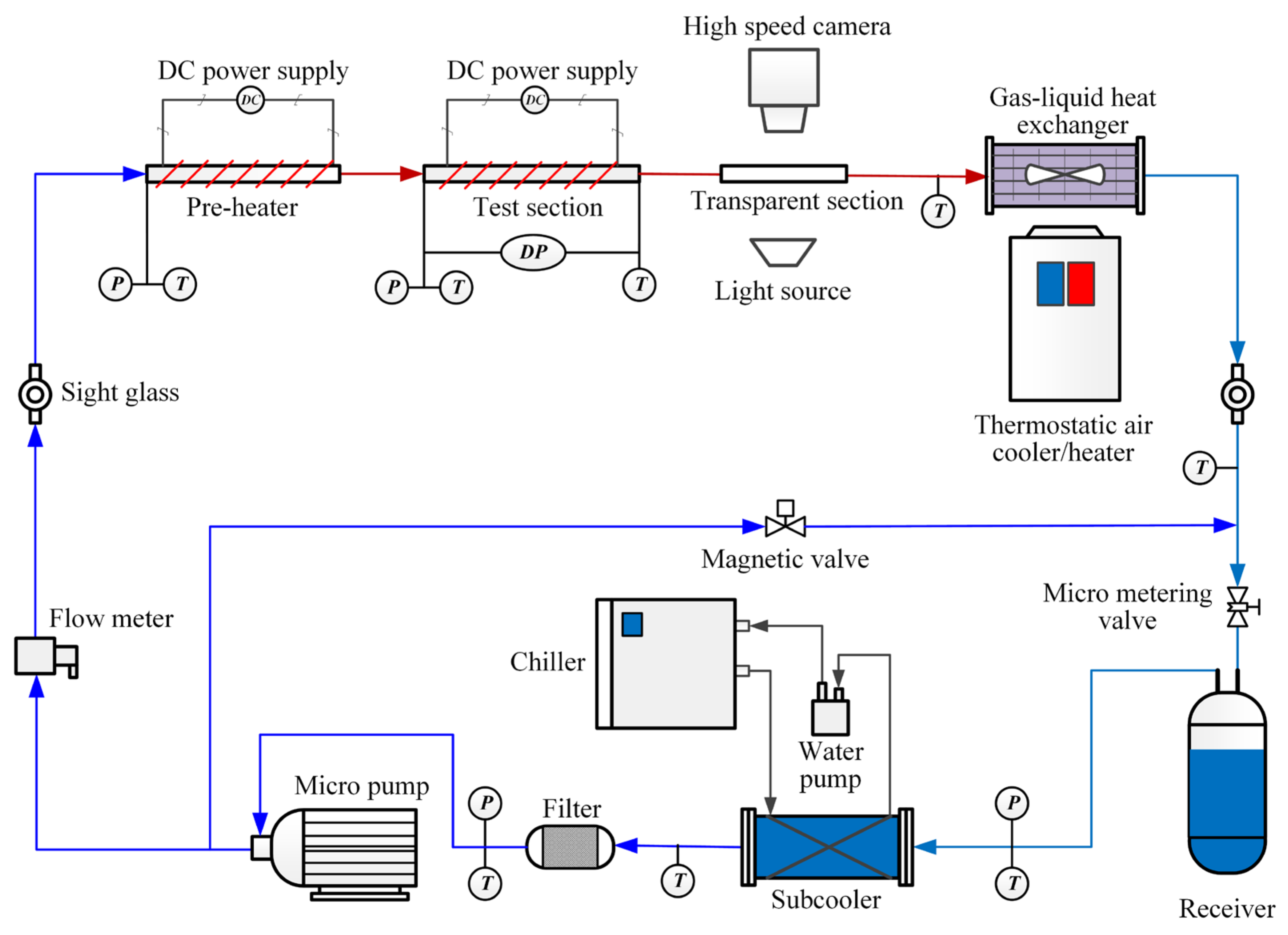 Energies 14 05972 g001