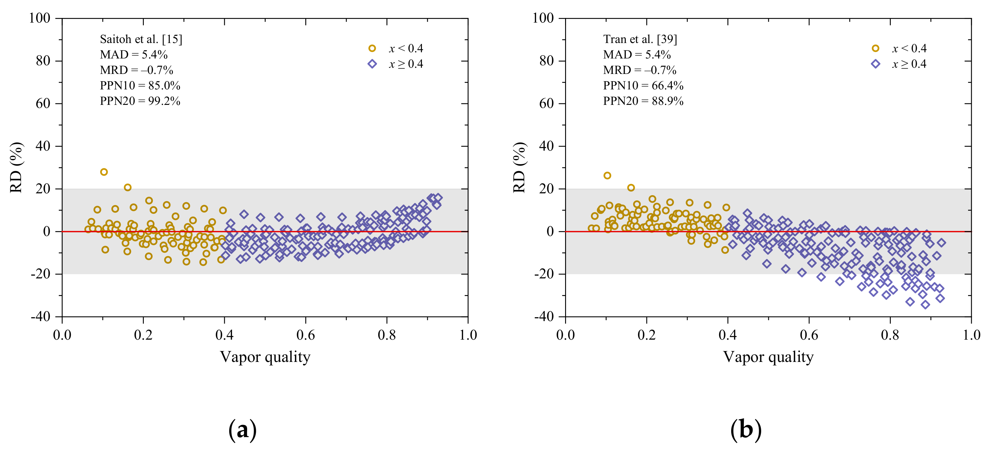 Energies 14 05972 g006