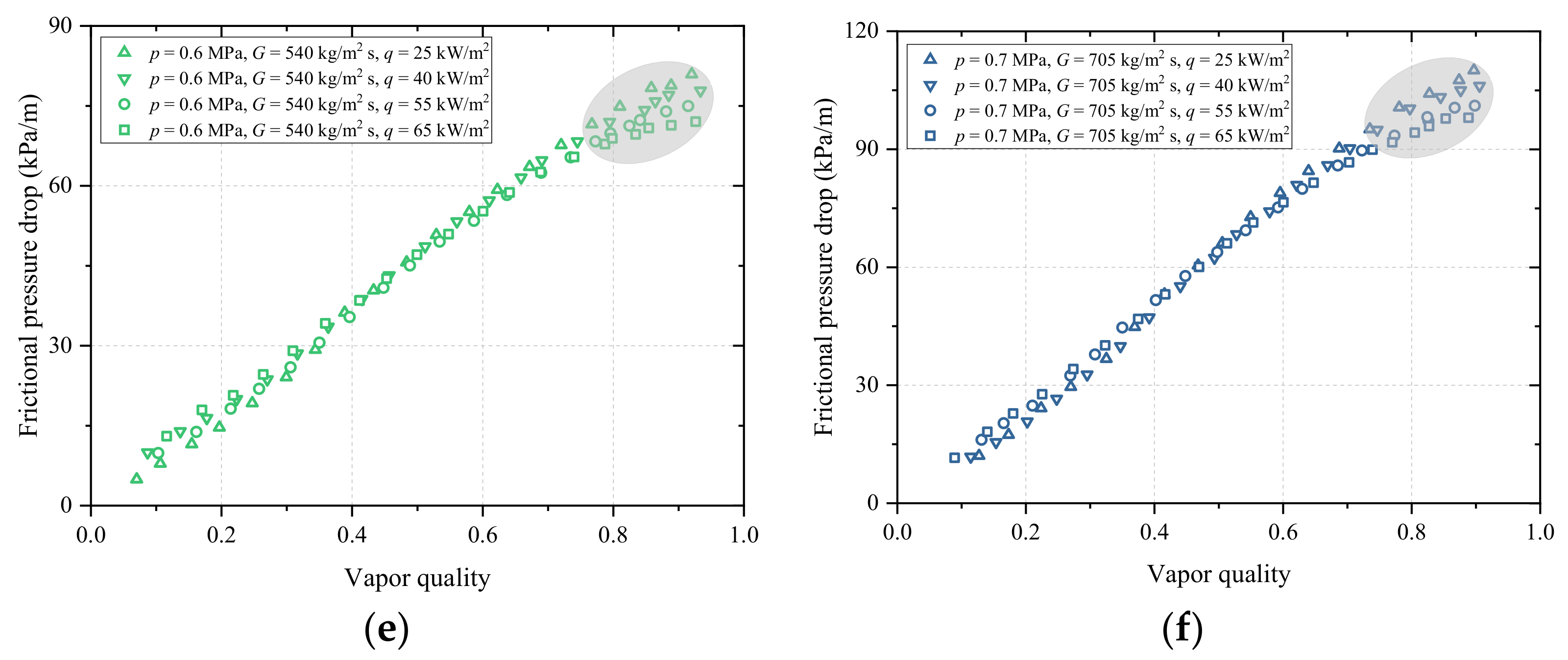 Energies 14 05972 g008b