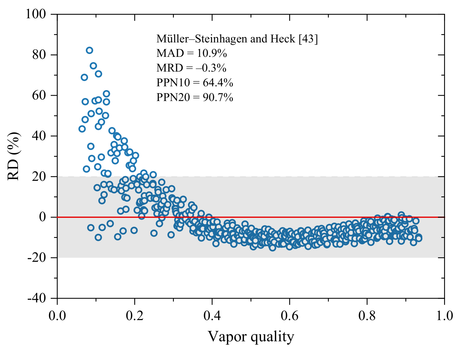 Energies 14 05972 g009