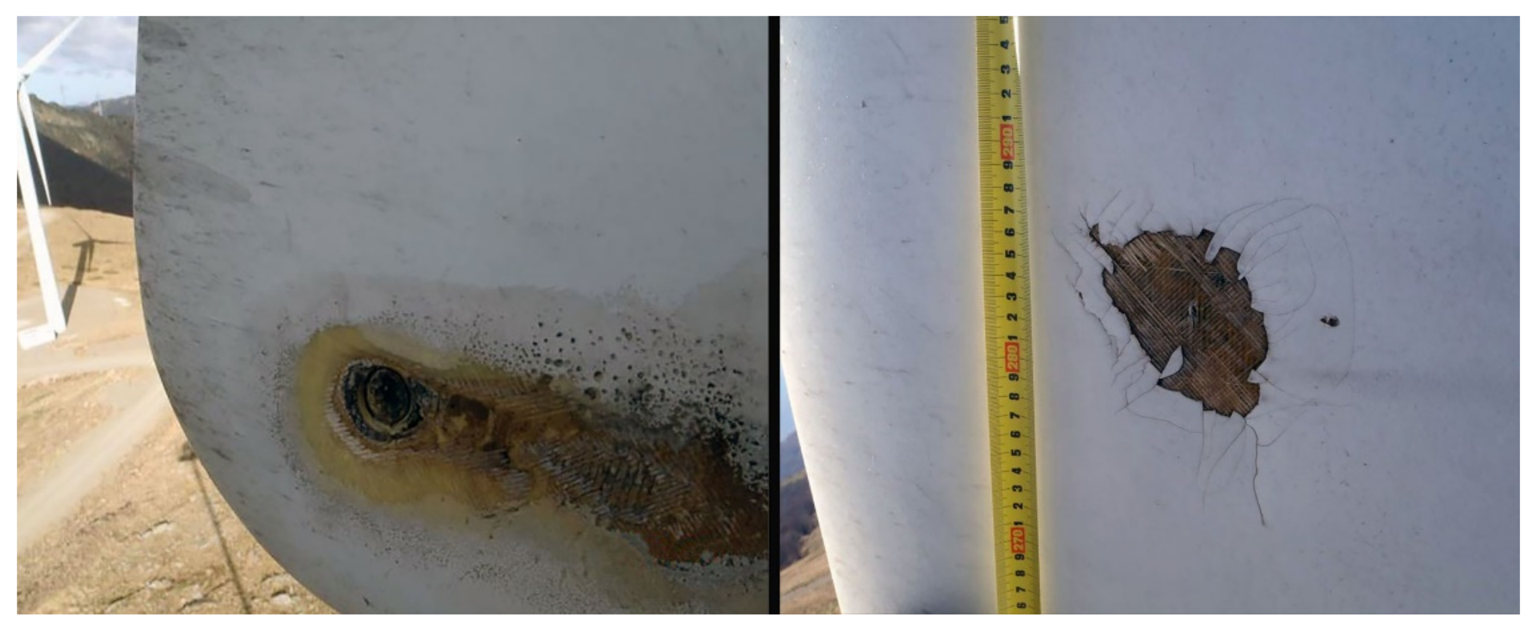 Energies 14 05974 g004 Energies 14 05974 g004