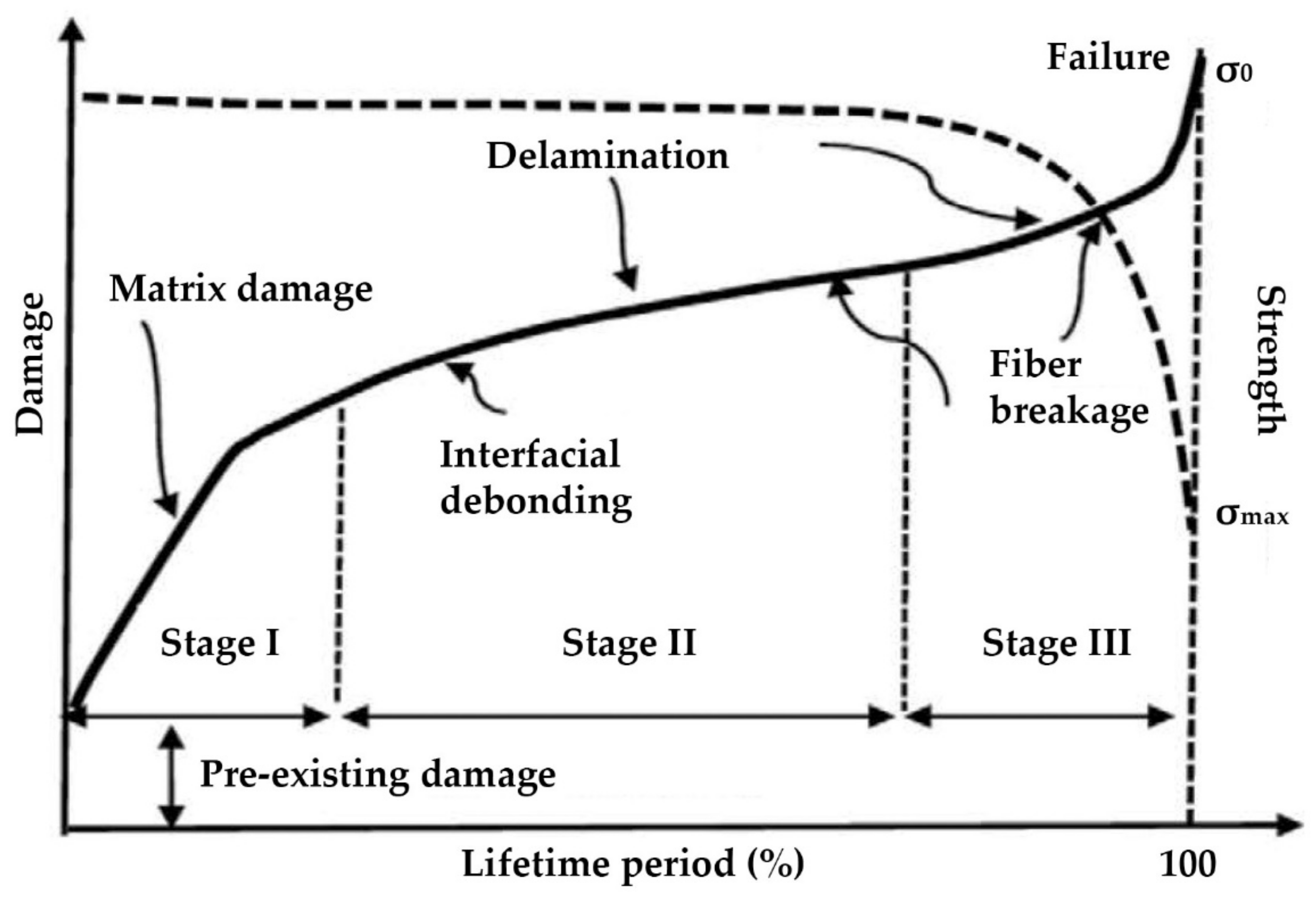 Energies 14 05974 g009 Energies 14 05974 g009