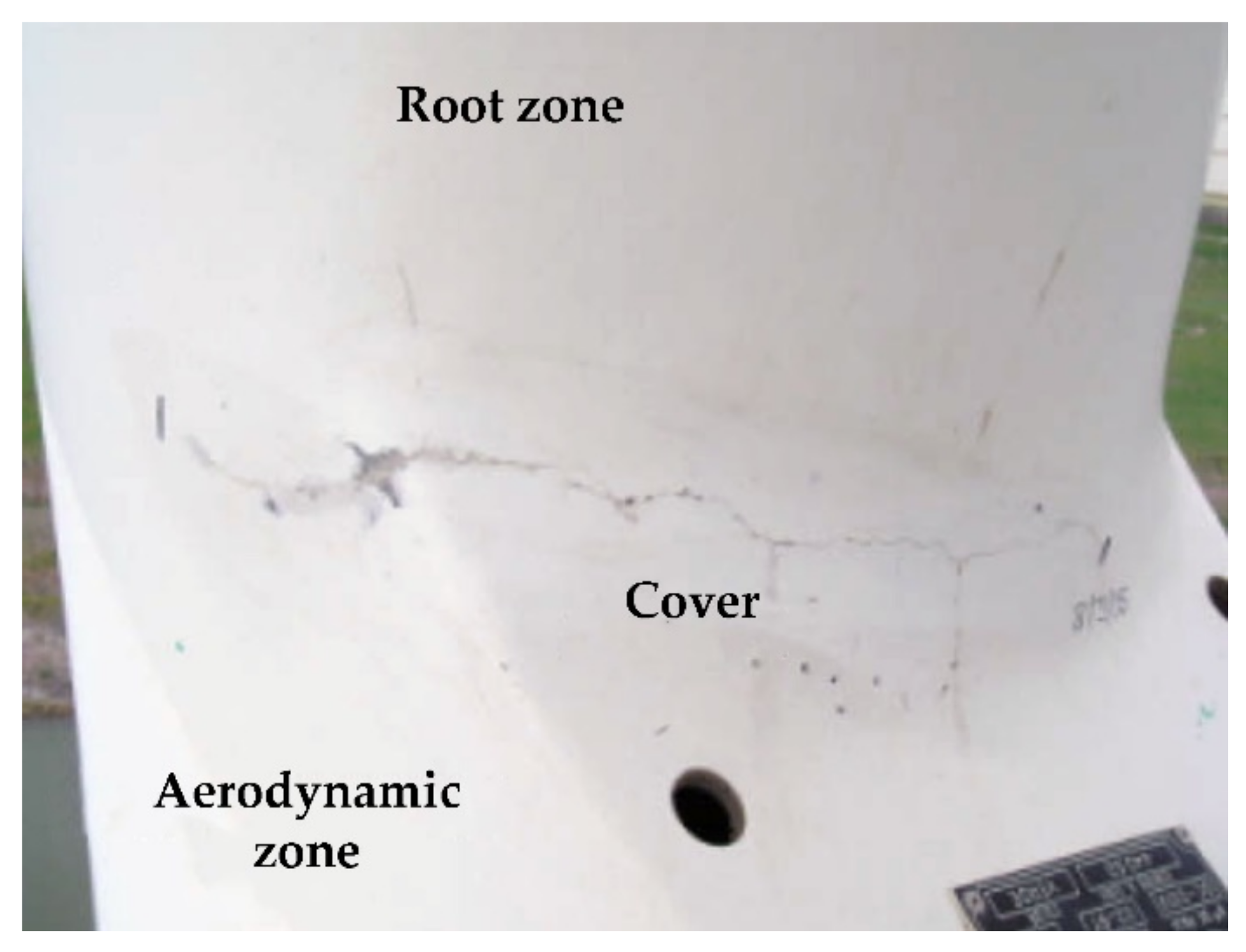 Energies 14 05974 g010 Energies 14 05974 g010