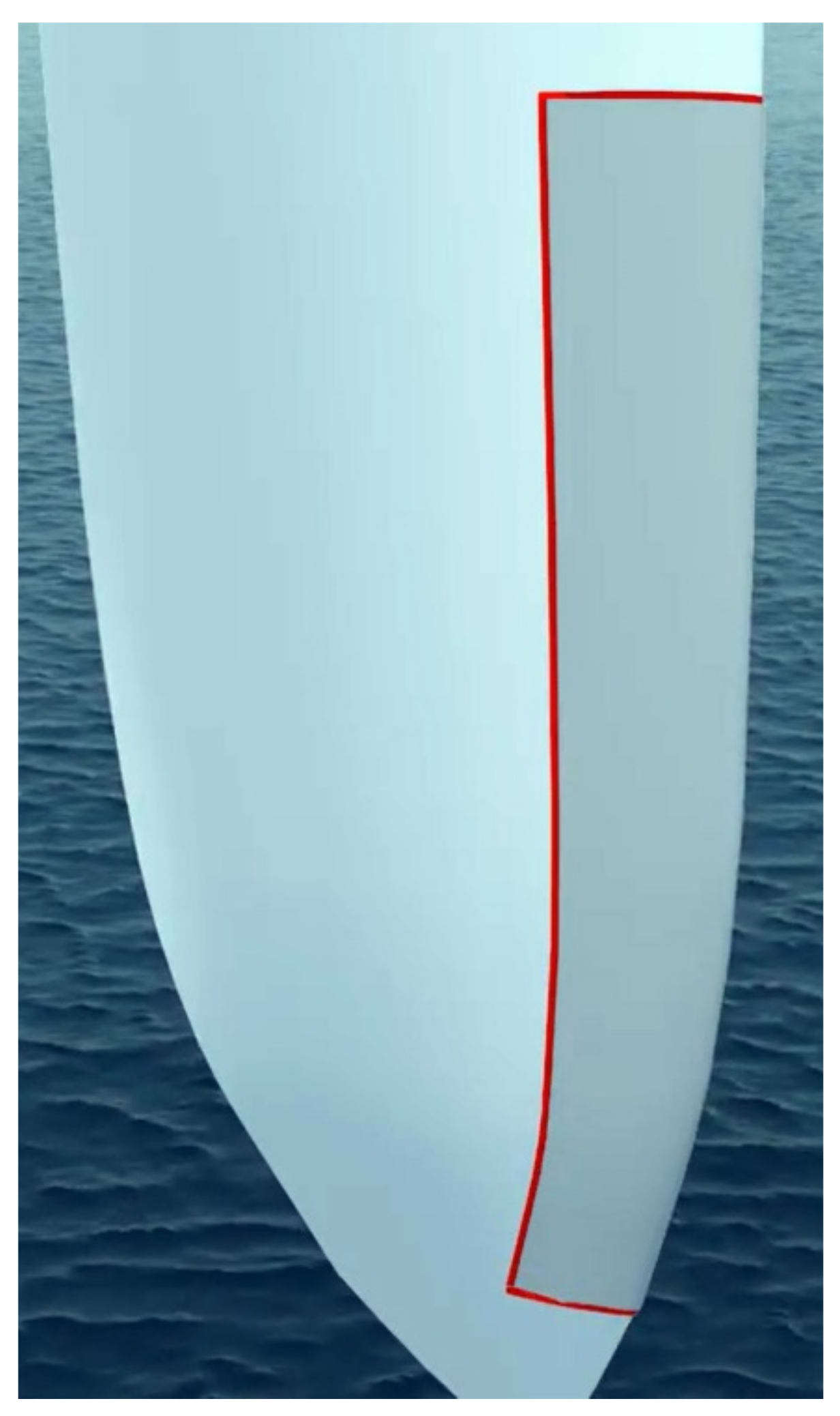 Energies 14 05974 g017 Energies 14 05974 g017