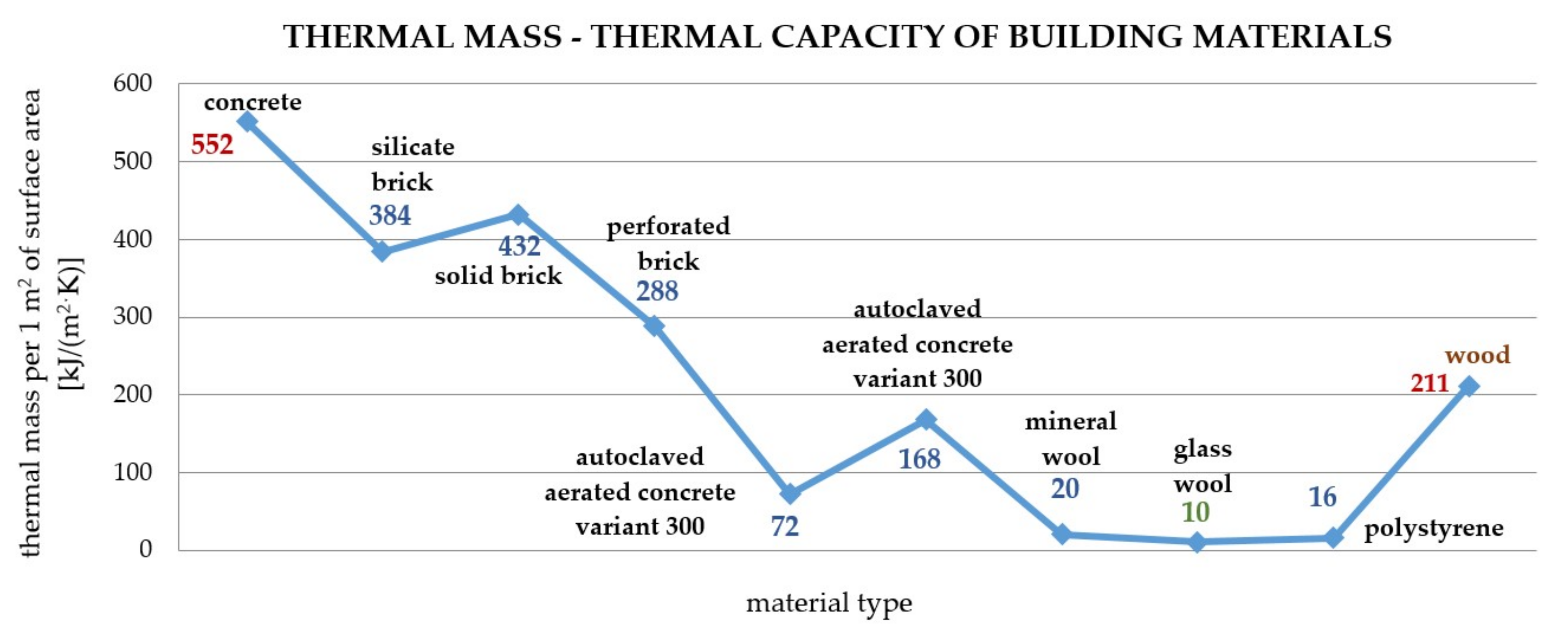 Energies 14 05975 g001