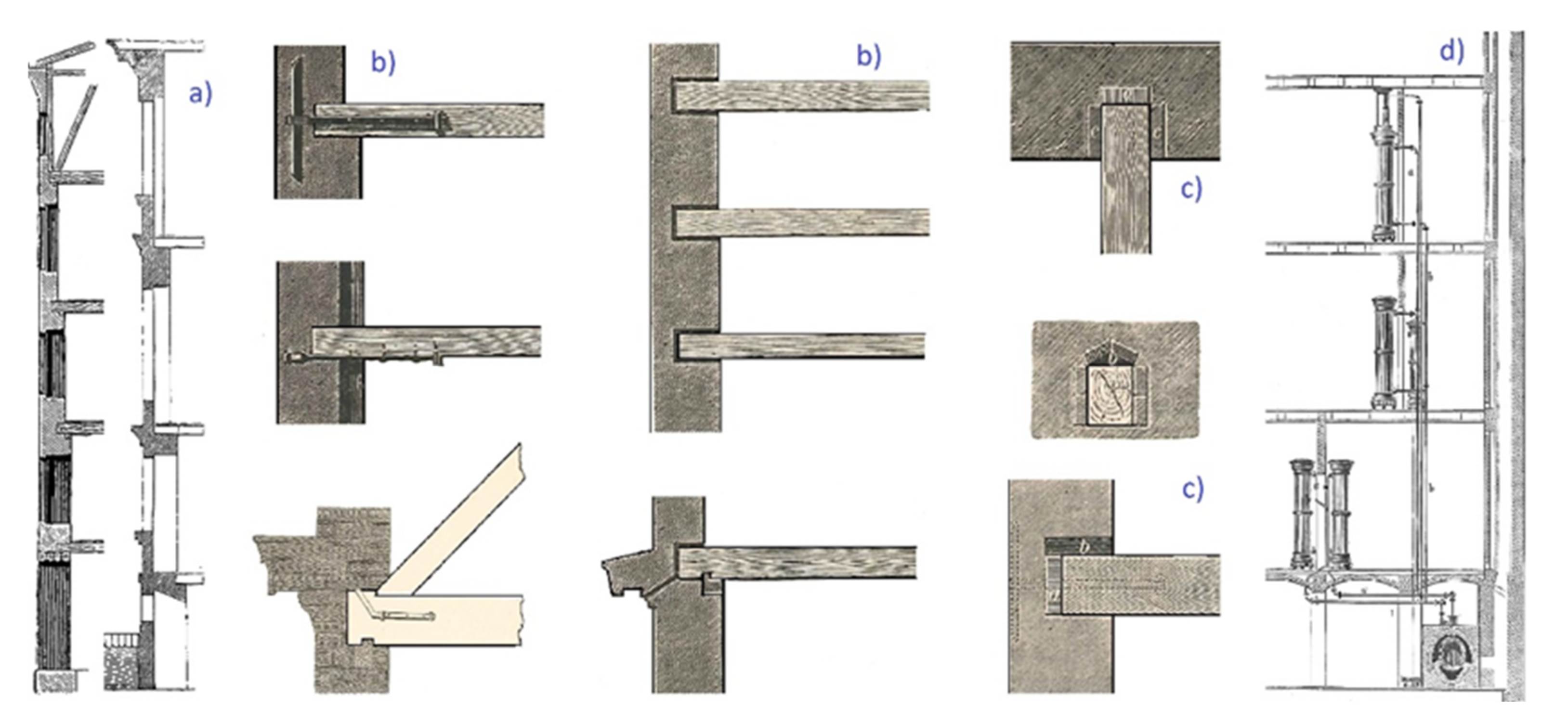 Energies 14 05975 g002