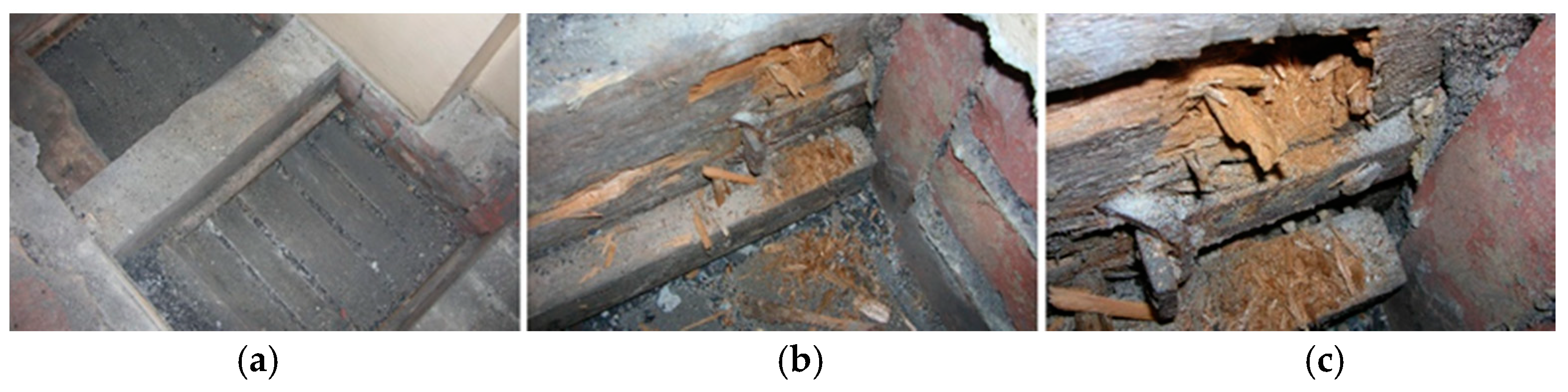 Energies 14 05975 g003