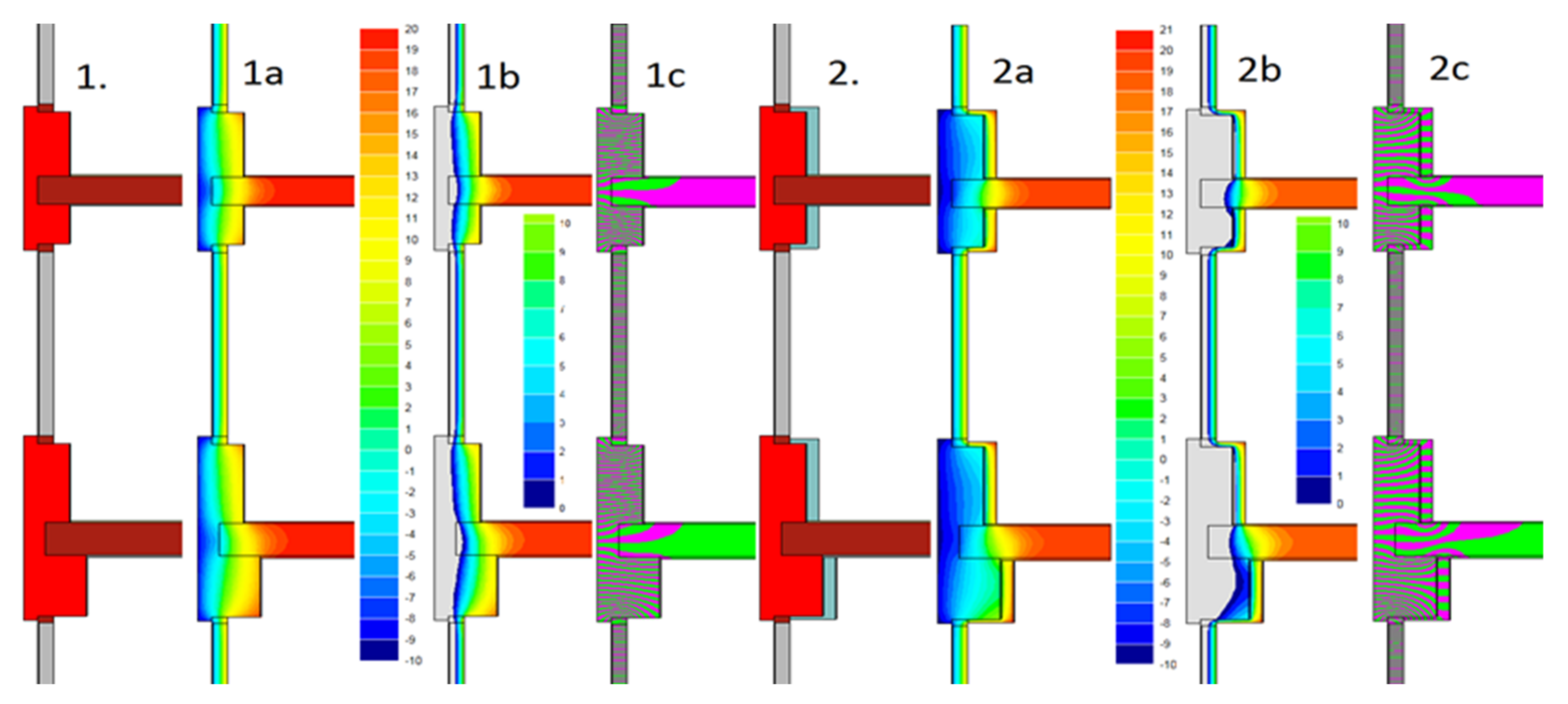 Energies 14 05975 g004