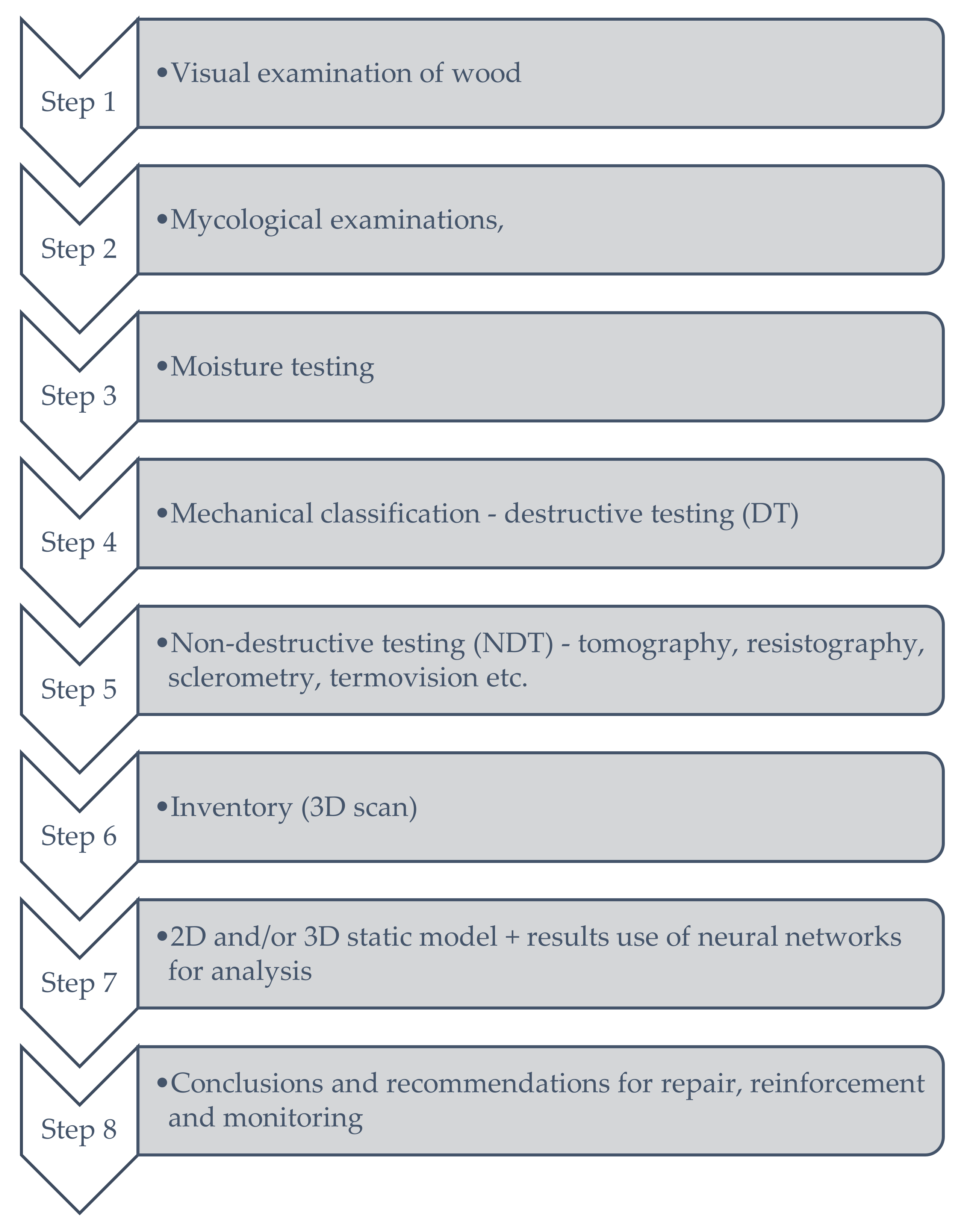 Energies 14 05975 g009