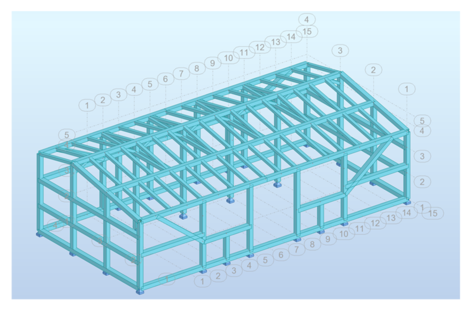 Energies 14 05975 g012