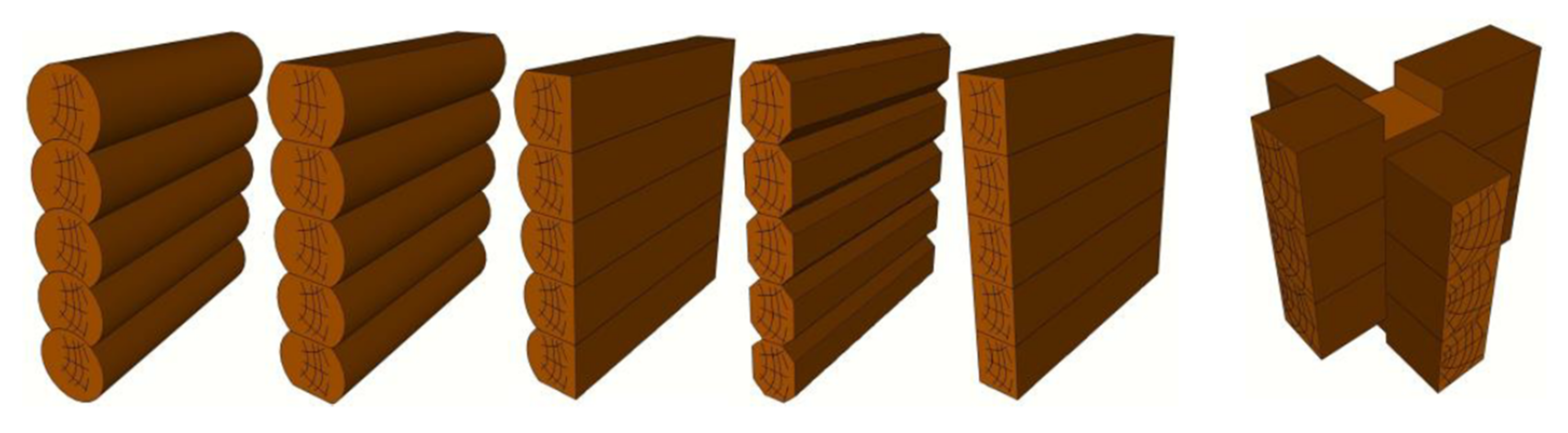 Energies 14 05975 g019