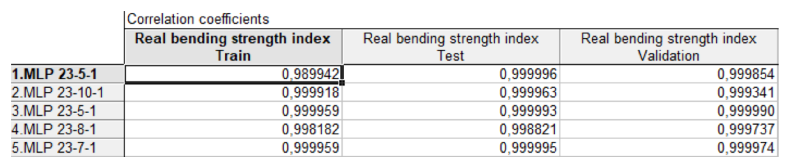 Energies 14 05975 g025