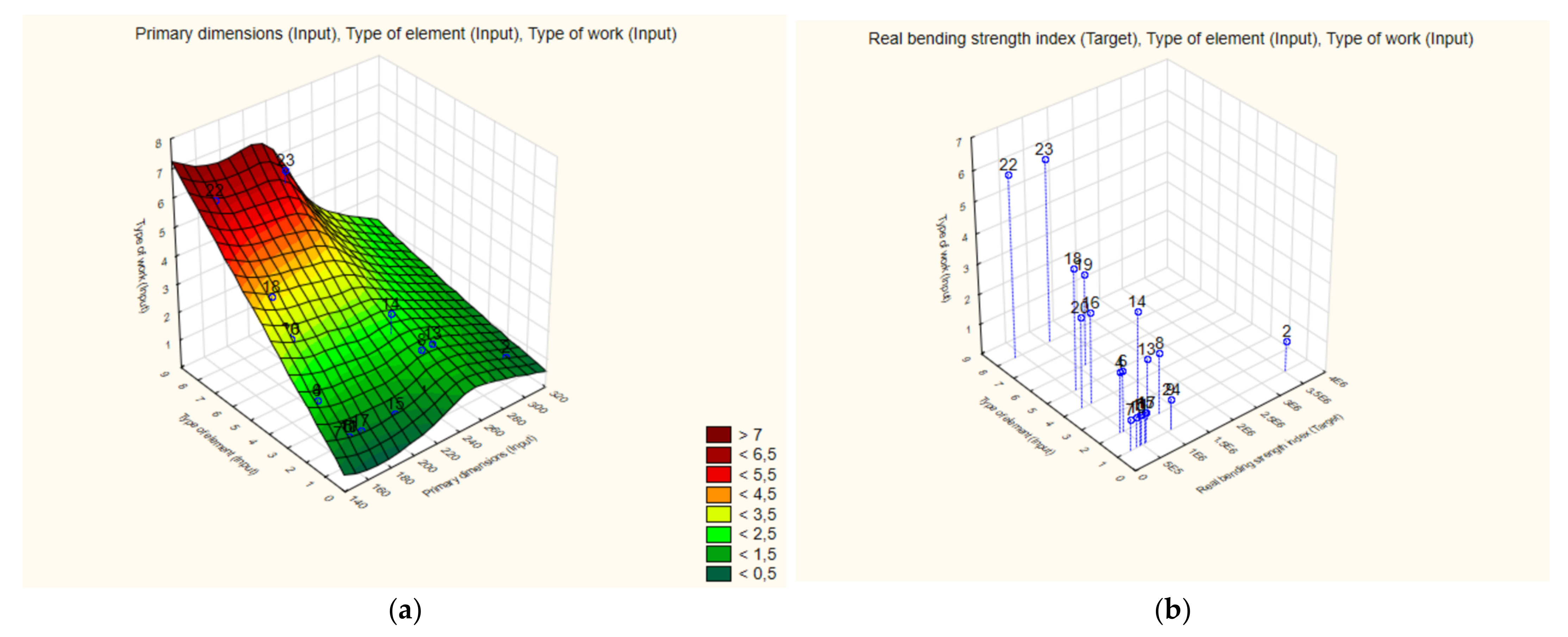 Energies 14 05975 g026