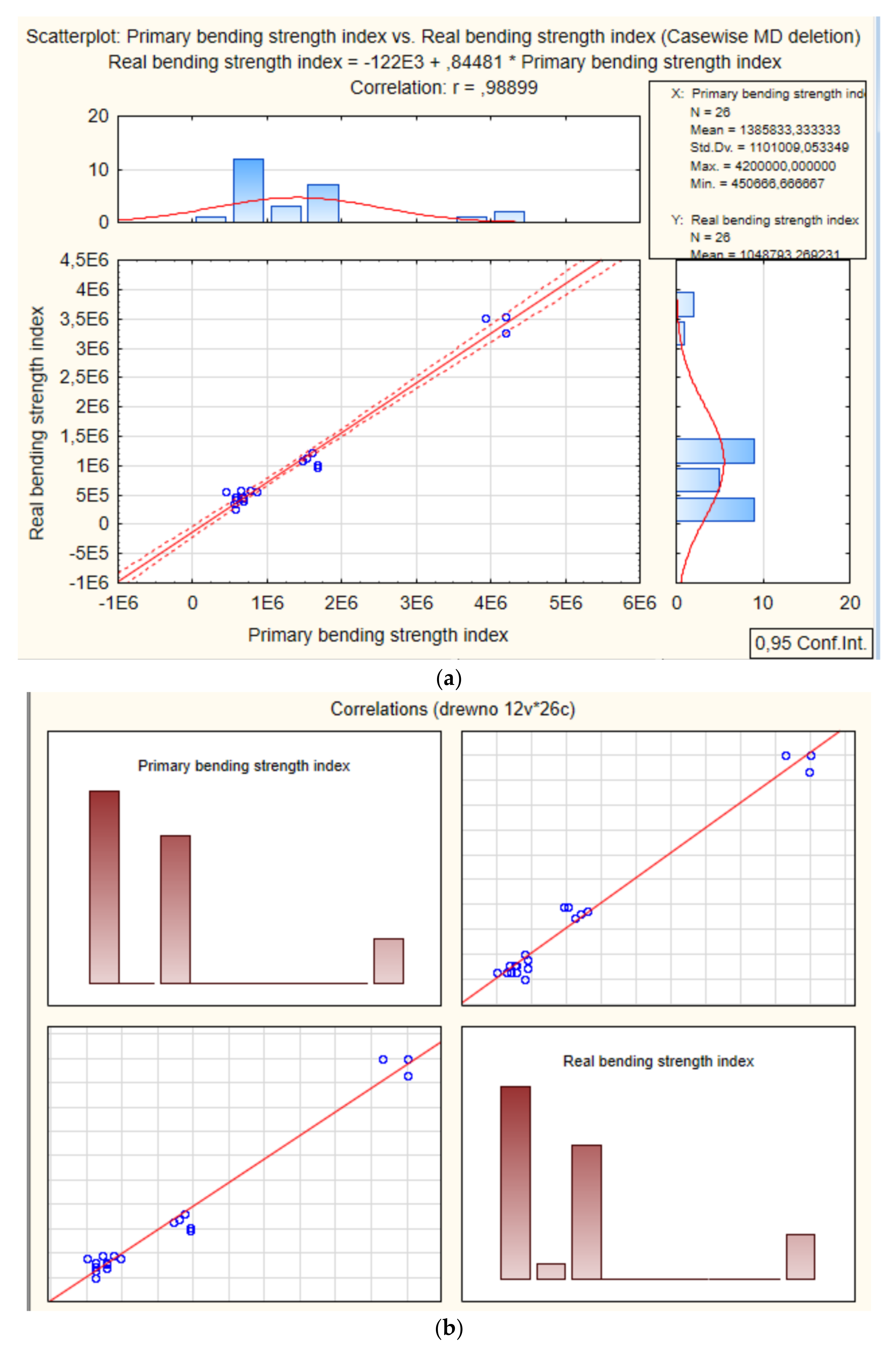 Energies 14 05975 g027a