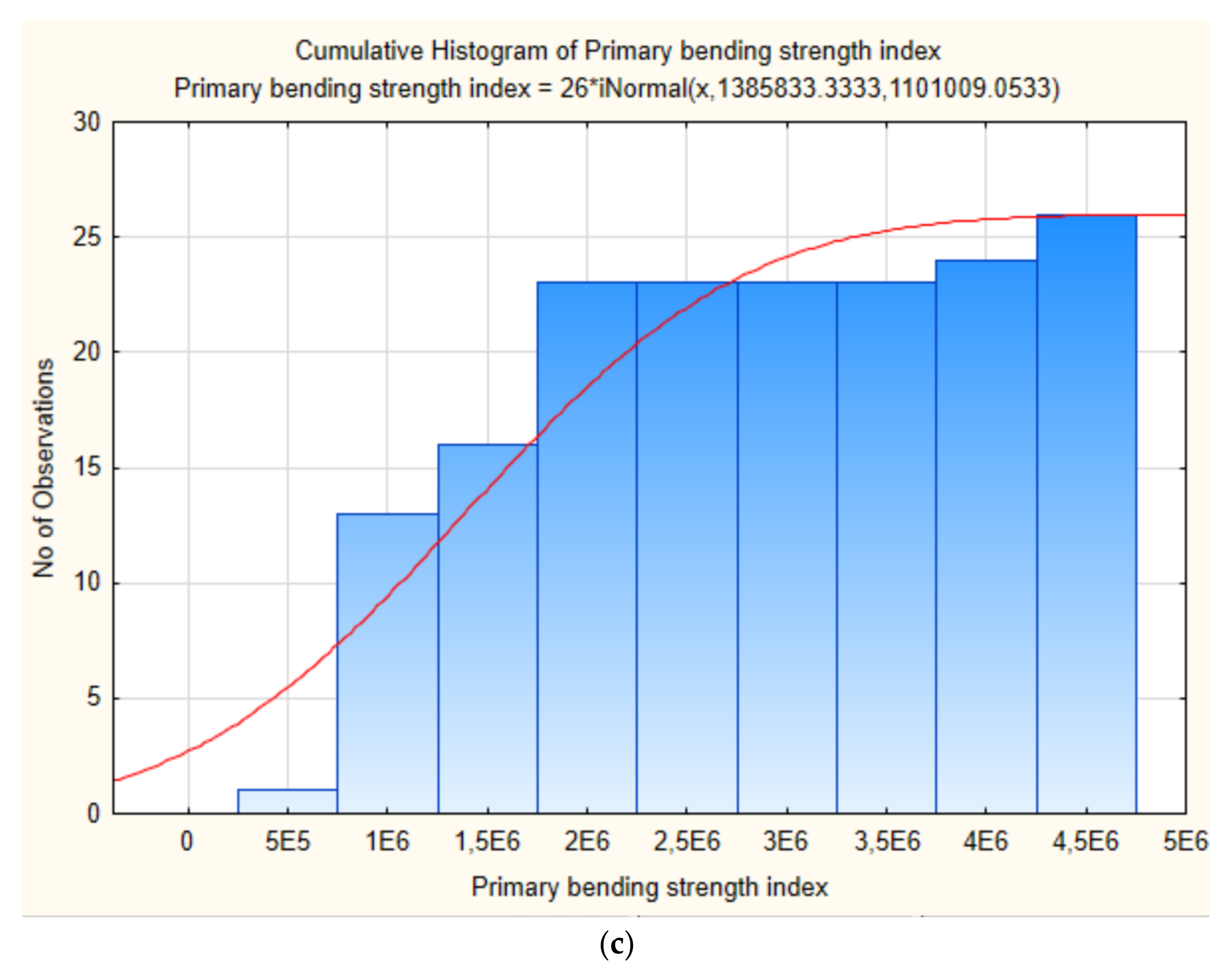 Energies 14 05975 g027b