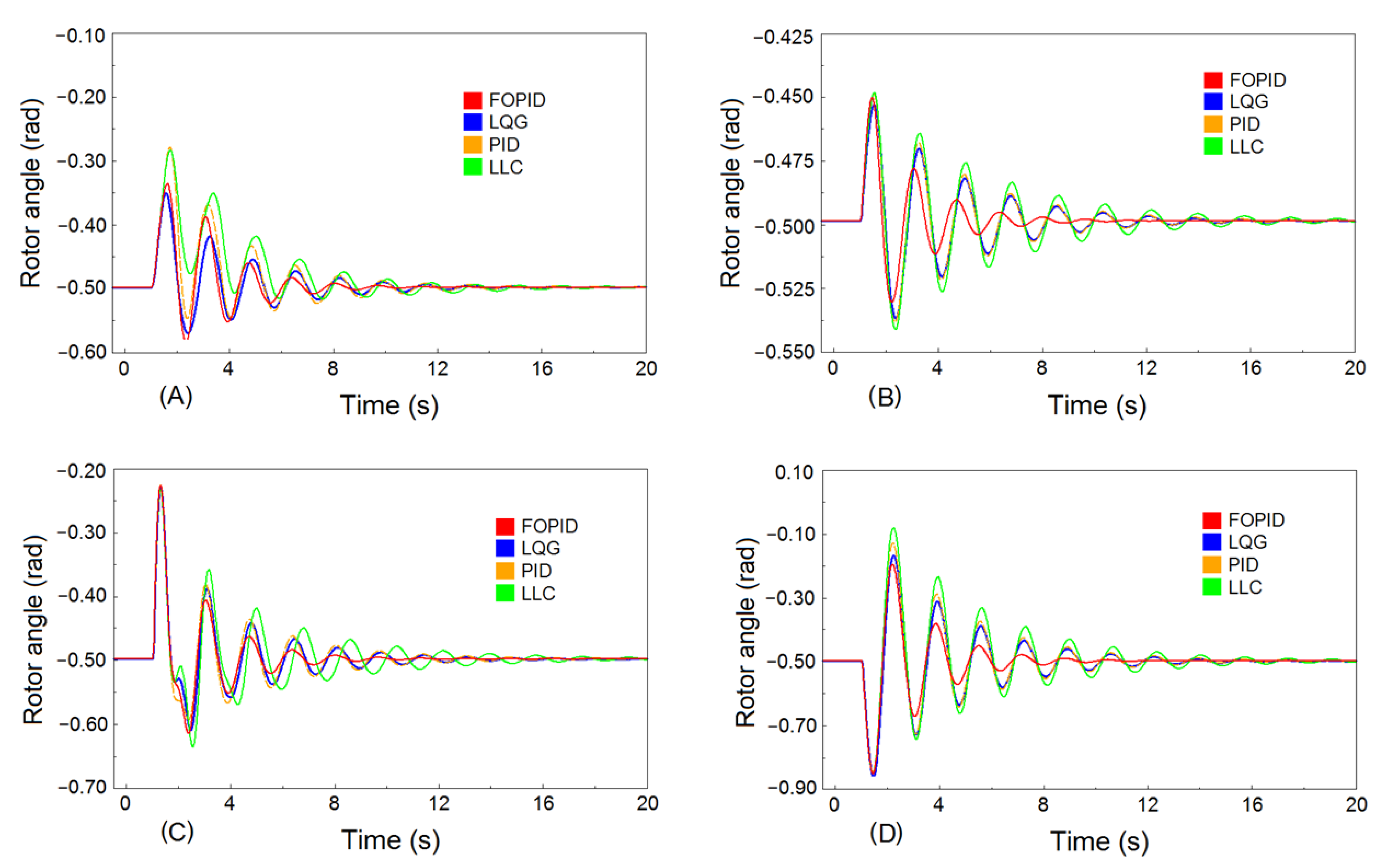 Energies 14 05983 g011