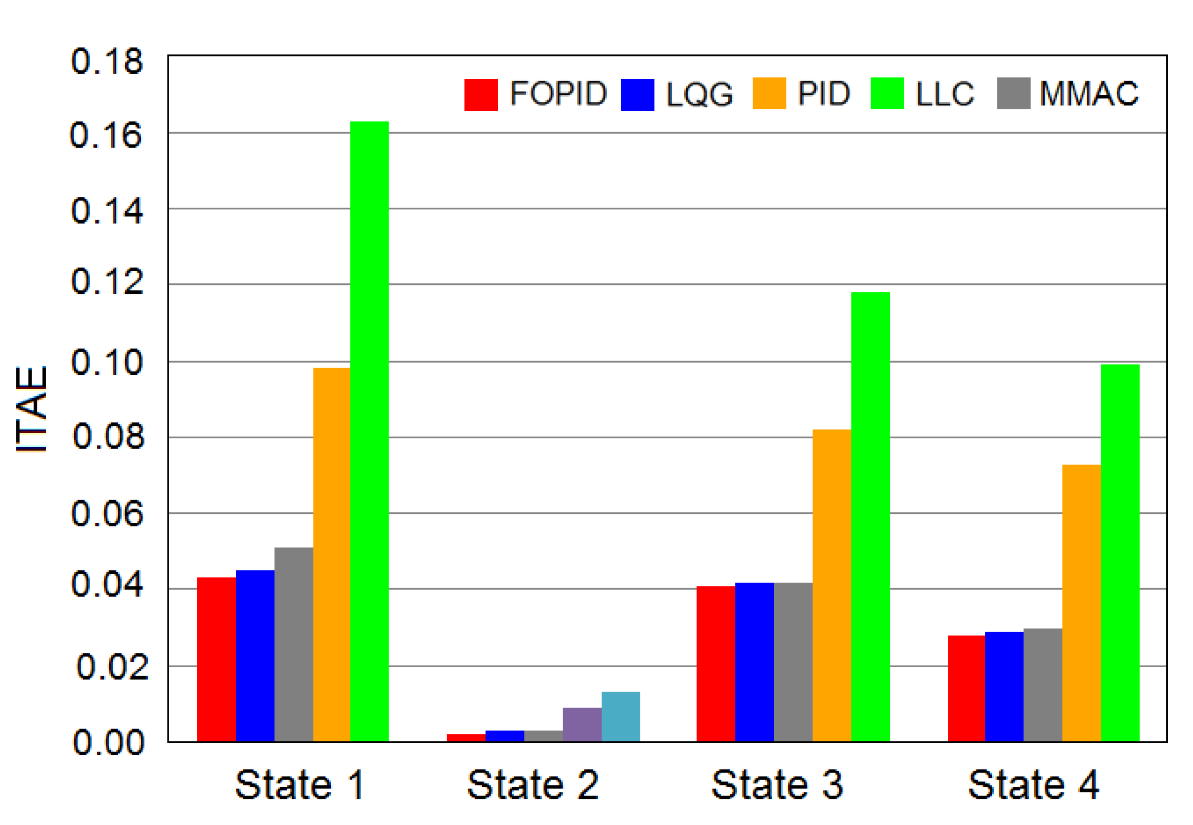 Energies 14 05983 g019