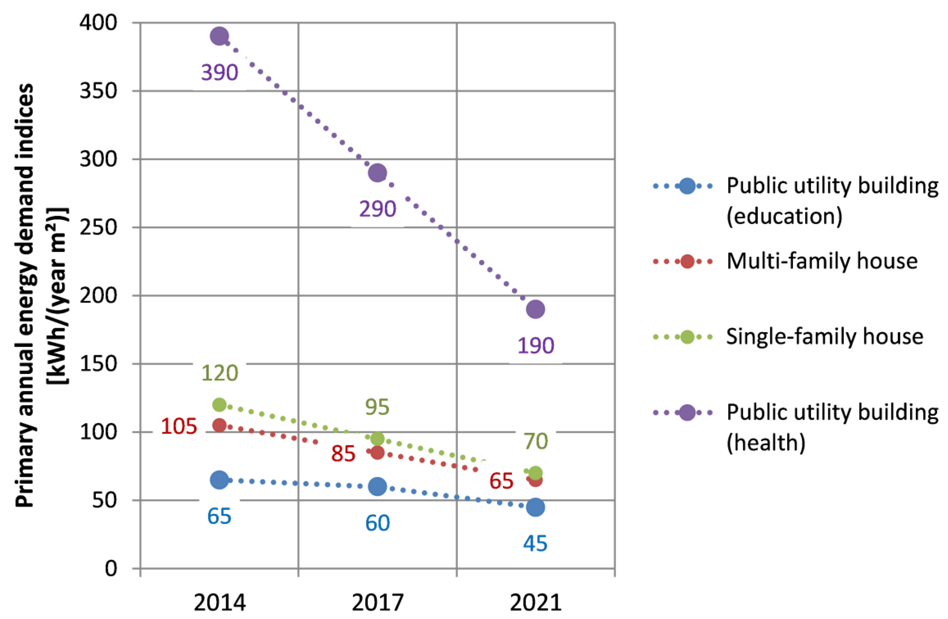 Energies 14 05984 g003